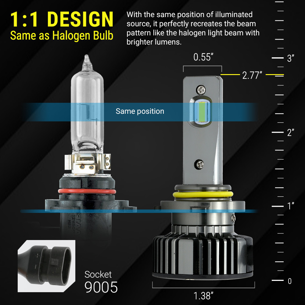 New Syneticusa 9005 HB3 CSP LED Headlight Bulbs 6000K White Light Kit High Beam