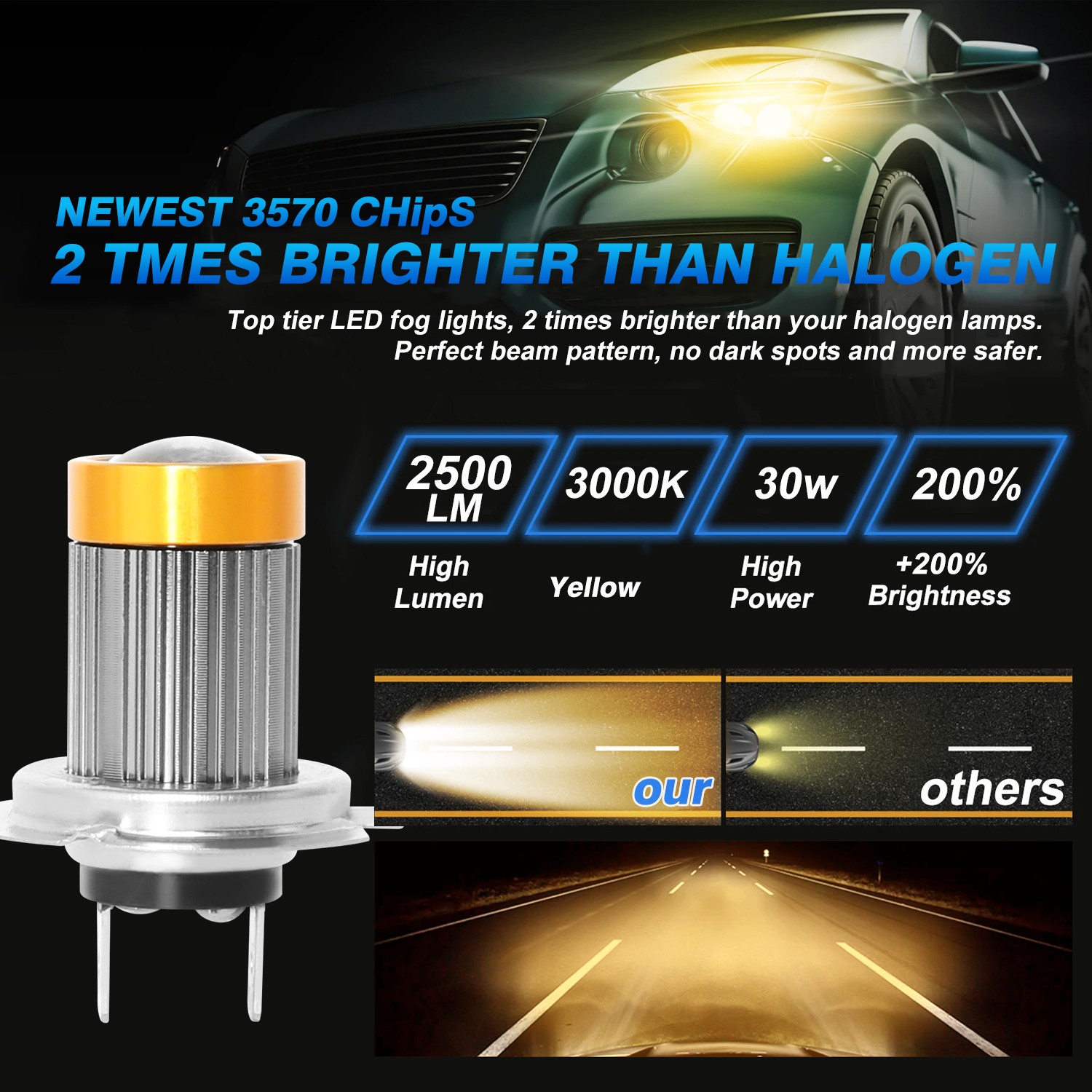 2PC For Yamaha YZF-R6 2006-2009 YZF-R1 LED Headlight H7 Yellow Bulbs