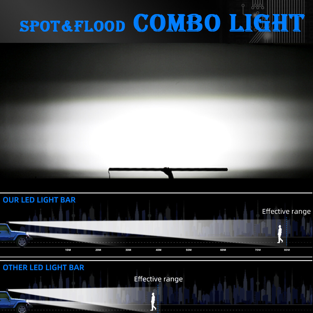 Slim 10″20″30″40″50″ LED Light Bar Spot Flood Offroad Driving ATV SUV 4X4 Truck