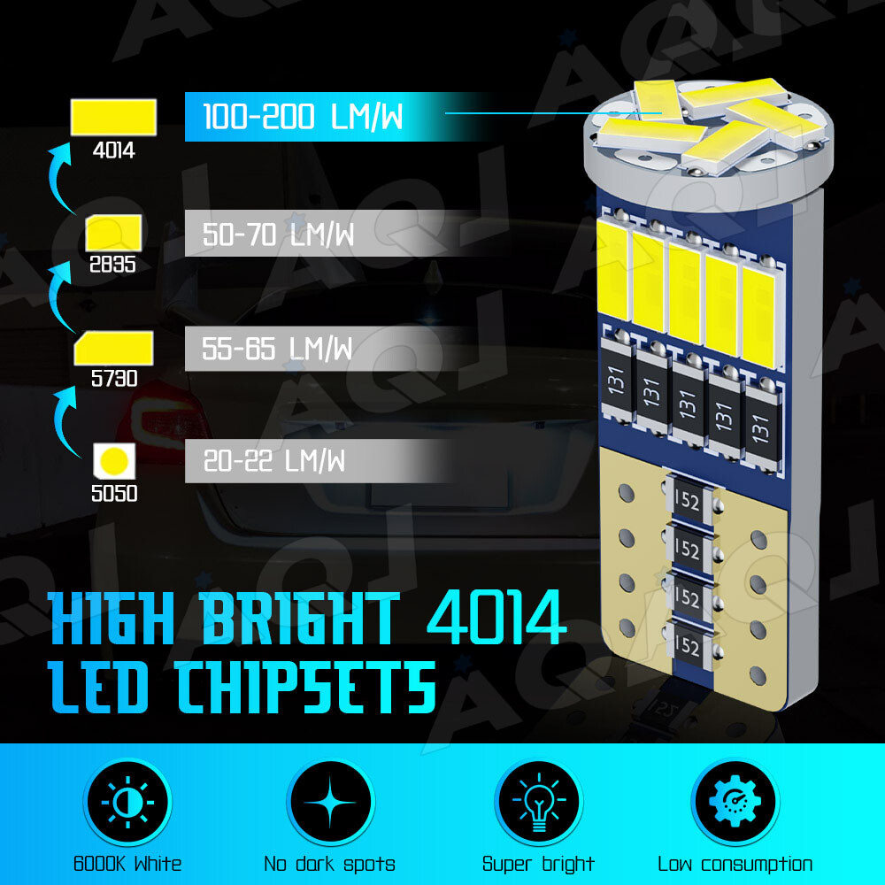 10 Brite LED light bulbs for Polaris ATV 2006 Predator Sportsman 90 pn 0453074