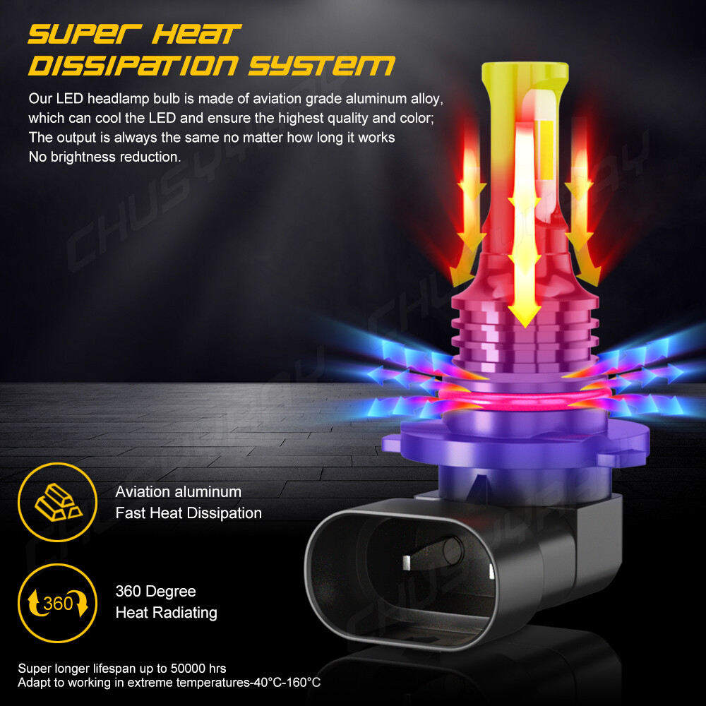 9012 5202 LED Headlight + Fog Light Bulb Combo 6000K for Jeep Cherokee 2014 2015
