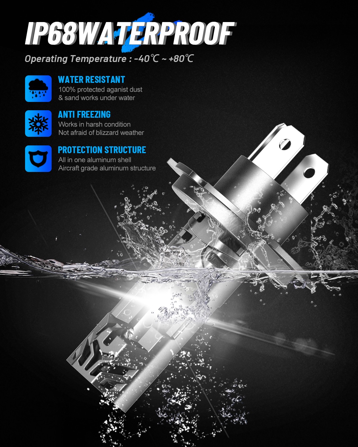 NOVSIGHT H4 H7 H11 H13 9005 9006 LED Headlight Bulbs 36000LM 6500K High Low Beam