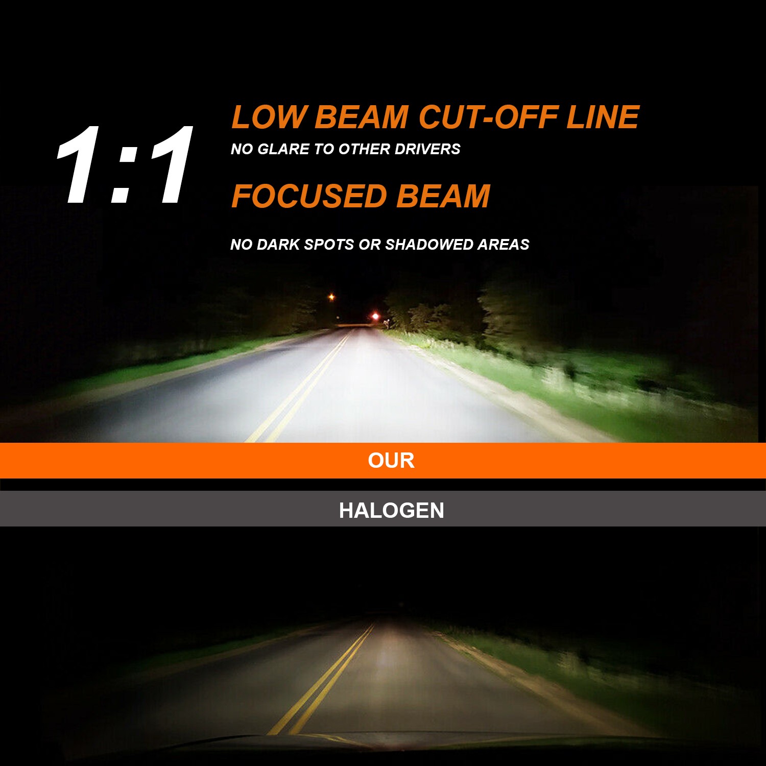 H11/H9 LED Headlight Kit Low Beam Bulb Super Bright 6000K Super White 2Pcs