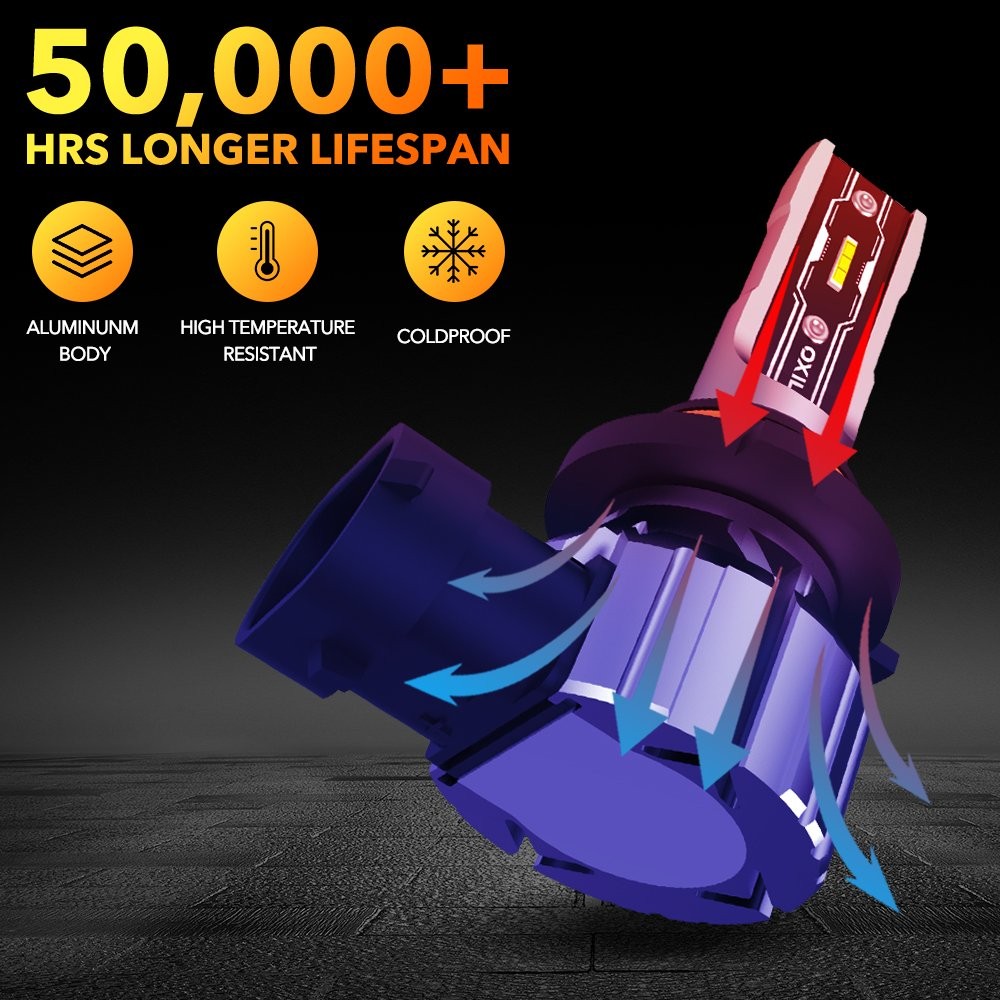 OXILAM 9005 LED Headlight 6500K Low Beam Bulbs Conversion Kit Crystal White 2PCS