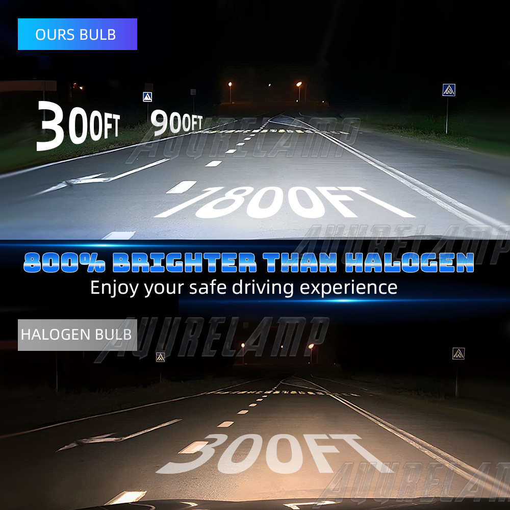 AQJ 9007 HB5 LED Headlight Bulbs High Low Beam 60000LM White Super Bright 2X