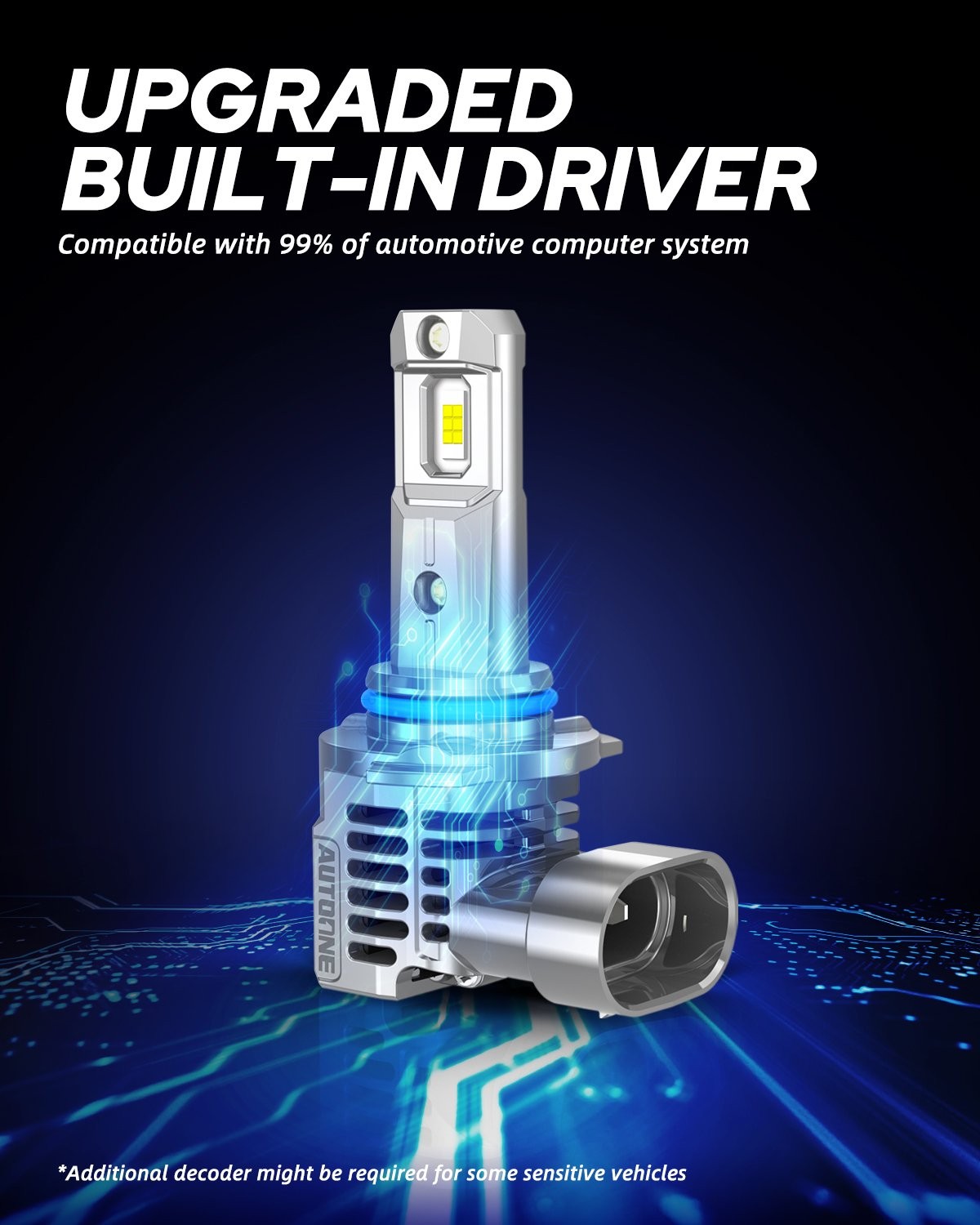 High Quality 9005 LED Headlight Bulb Conversion Kit High Low Beam Lamp White A2A