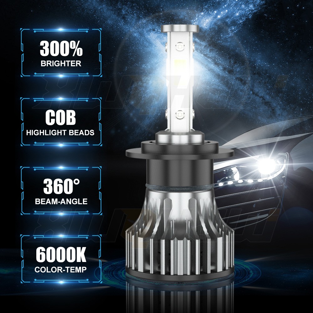 H7 LED Headlight Bulbs For Yamaha YZF-R6 2003-15 YZF-R1 2007-14 6000K Pure White