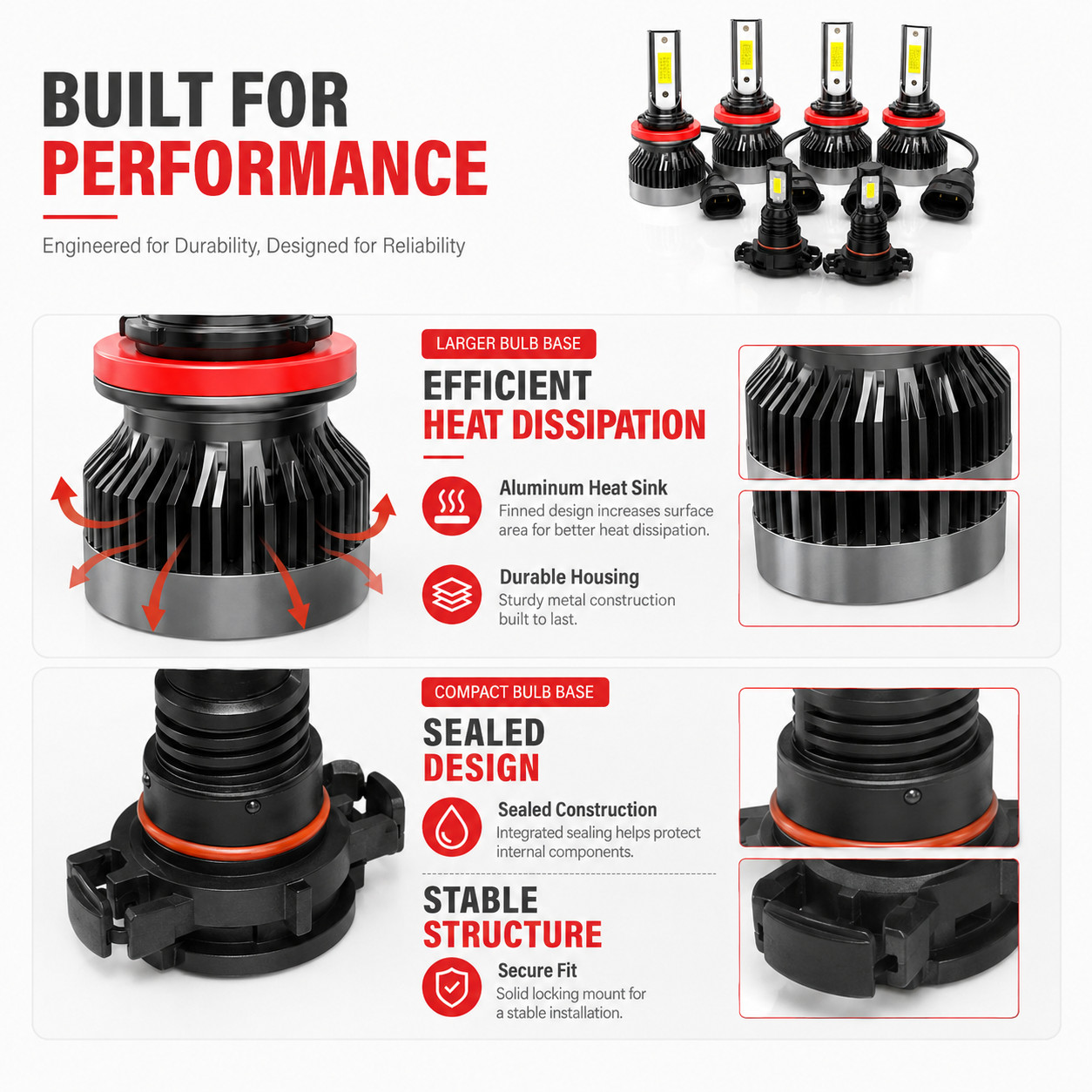 9005 H11 5202 LED Headlight Fog Light Bulbs Combo For Chevy Silverado 07-15 6x
