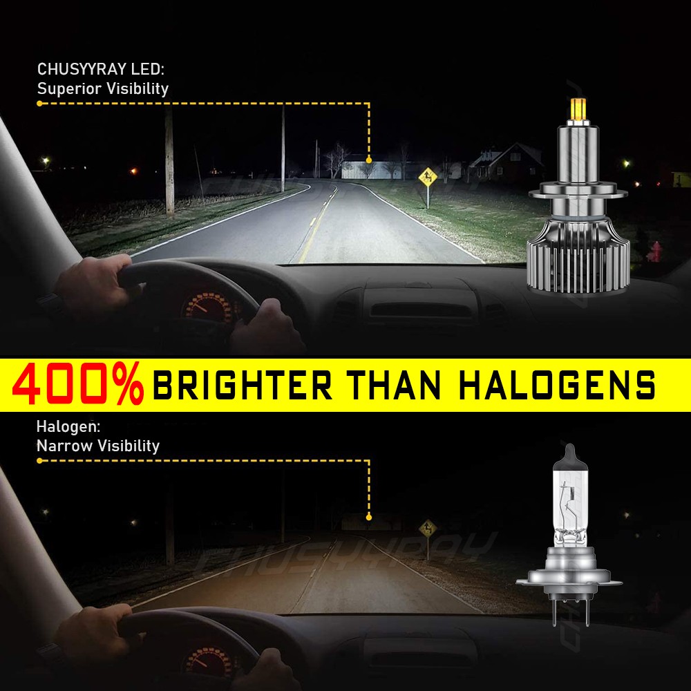 2x H7 LED Headlight Bulb Kit High Low Beam 6000K White New CSP 200W Super Bright