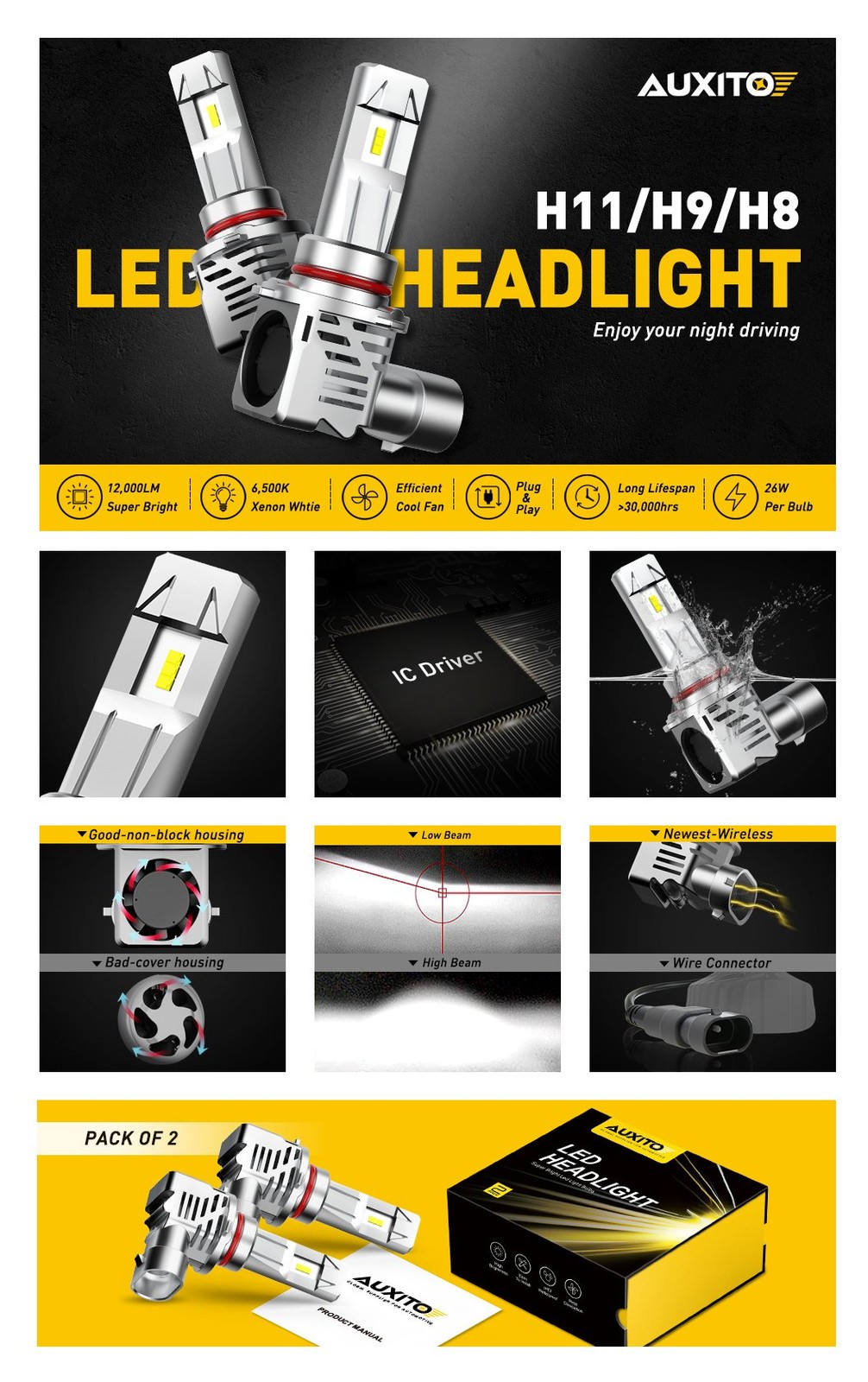 AUXITO 4X 9005 9006 HB4 HB3 LED Headlight Bulb Kit 6500K High Low Beam 48000LM