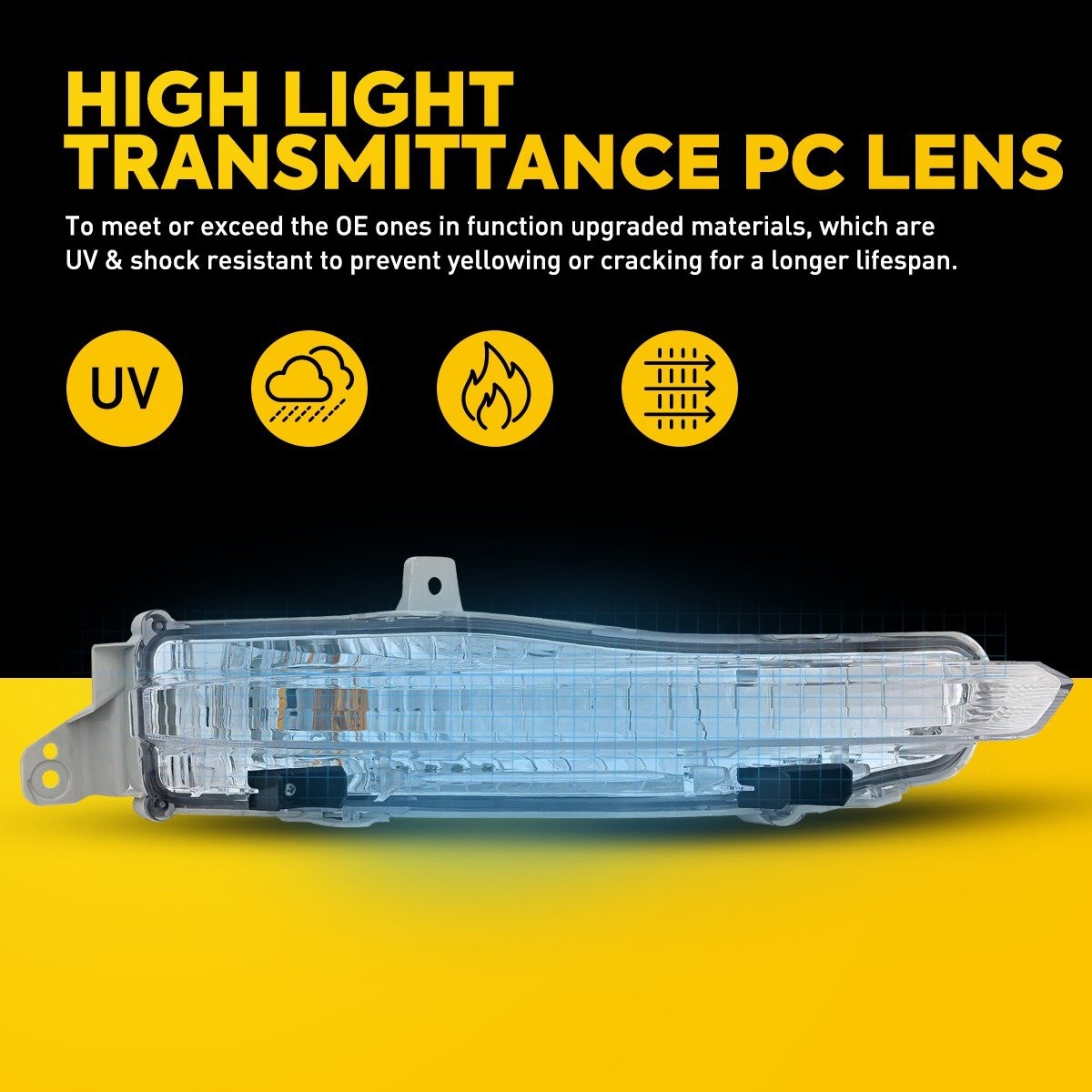 Front Left or Right Turn Signal Lights Set Clear Amber For 2019-2022 Honda Pilot