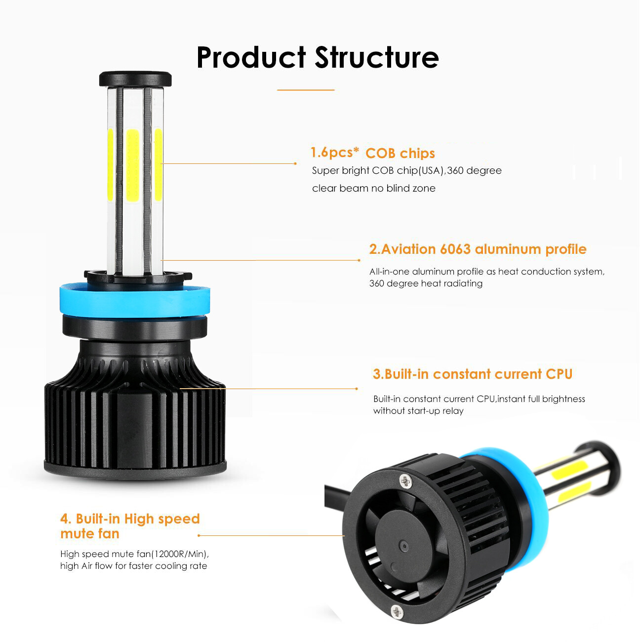 6-sides H11 LED Headlight Low Beam Bulbs 1500000LM Bright 6500K Super White Pair