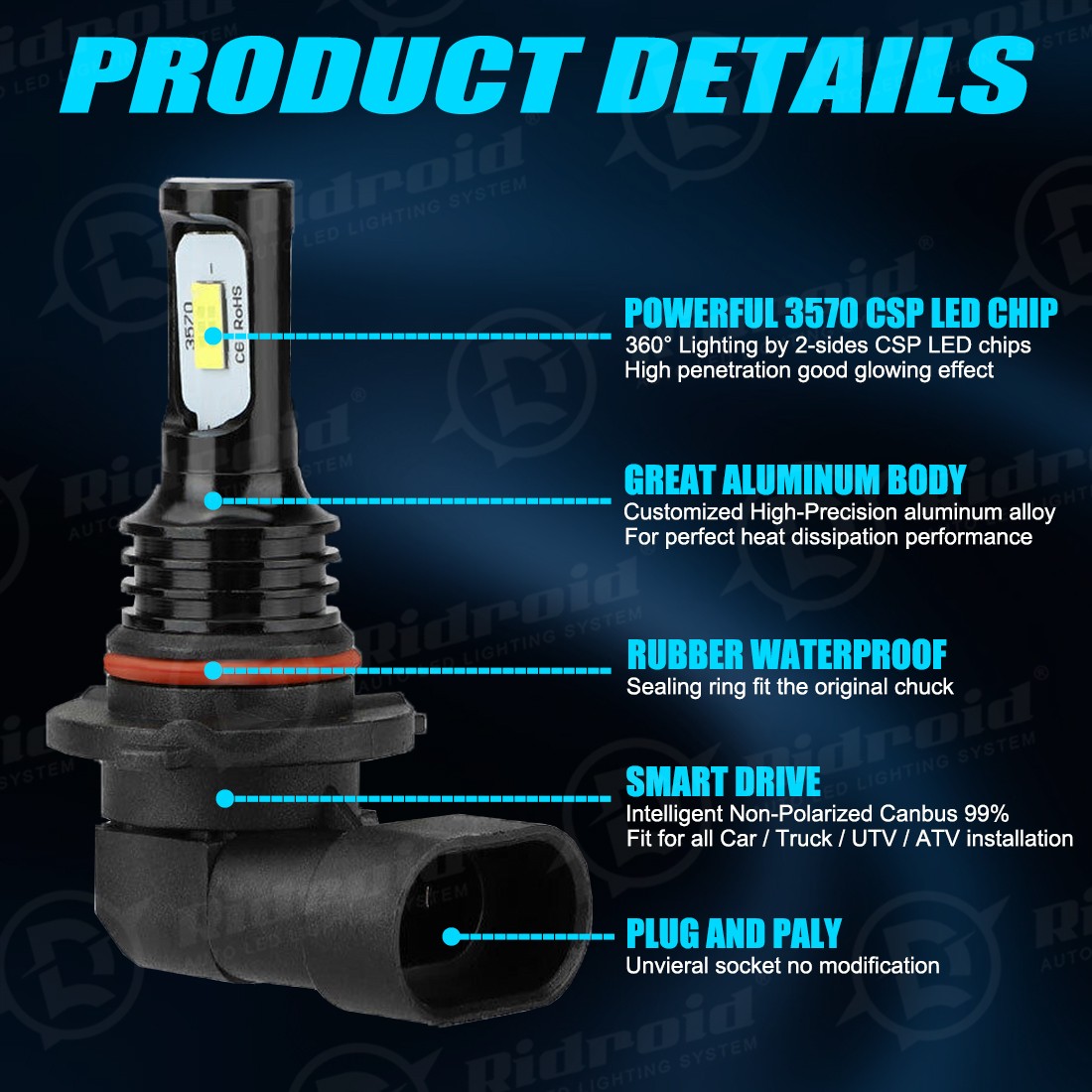 H11 9005 LED Headlight KIT Combo Bulbs 10000K High&Low Beam Super Bright White