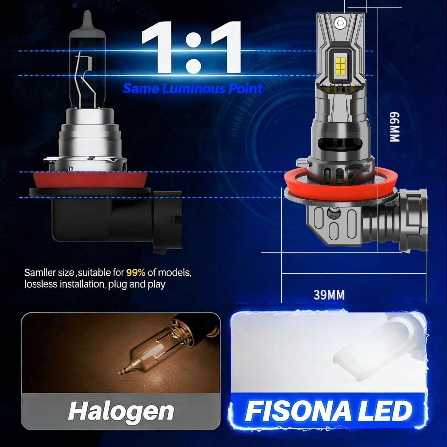 Combo 9005+H11 LED Headlight Super Bright Bulbs Kit White 40000LM High/Low Beam