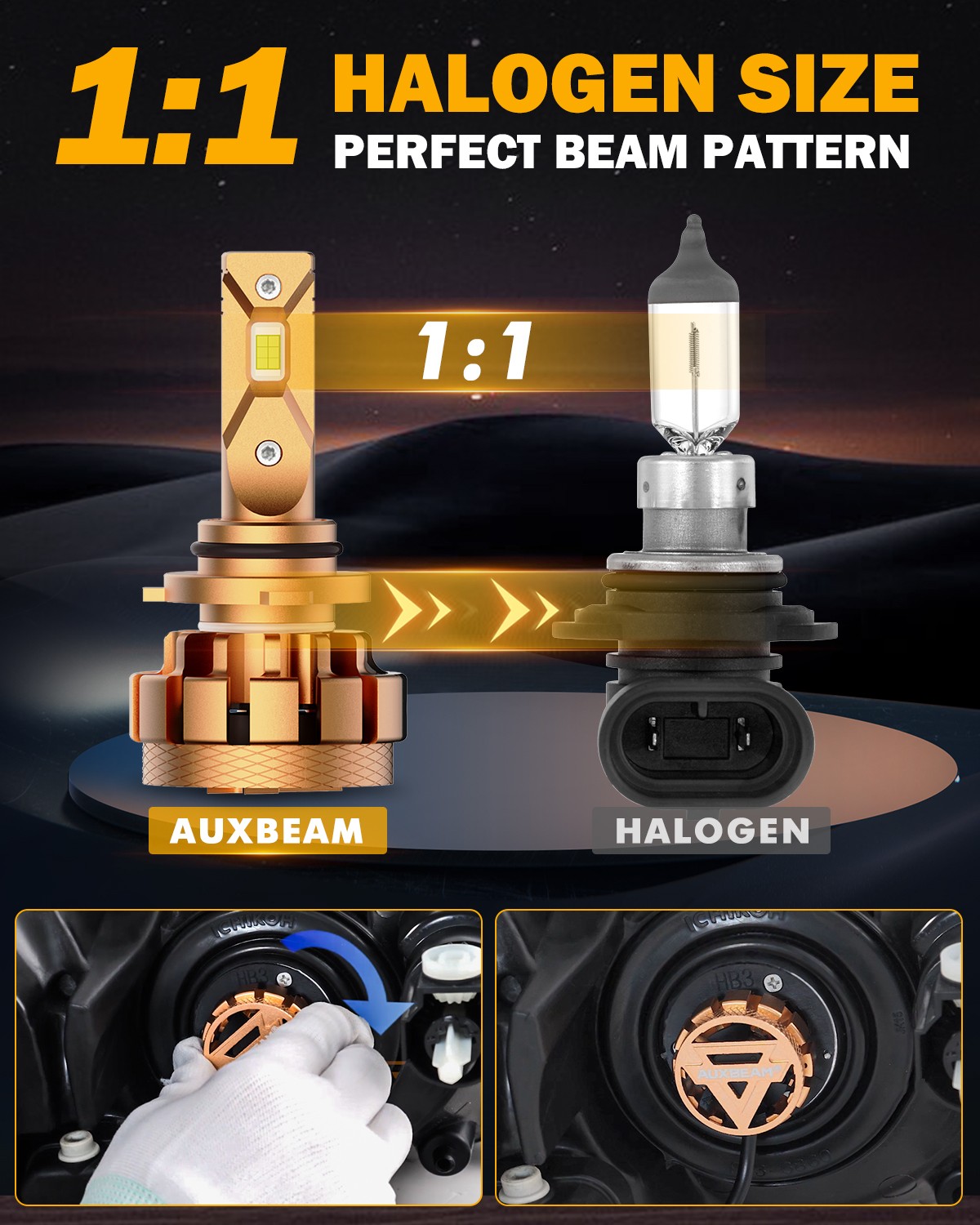 AUXBEAM 9006 HB4 LED Headlight 28000LM 6000K Bulbs Low Beam Decoder Canbus Kit