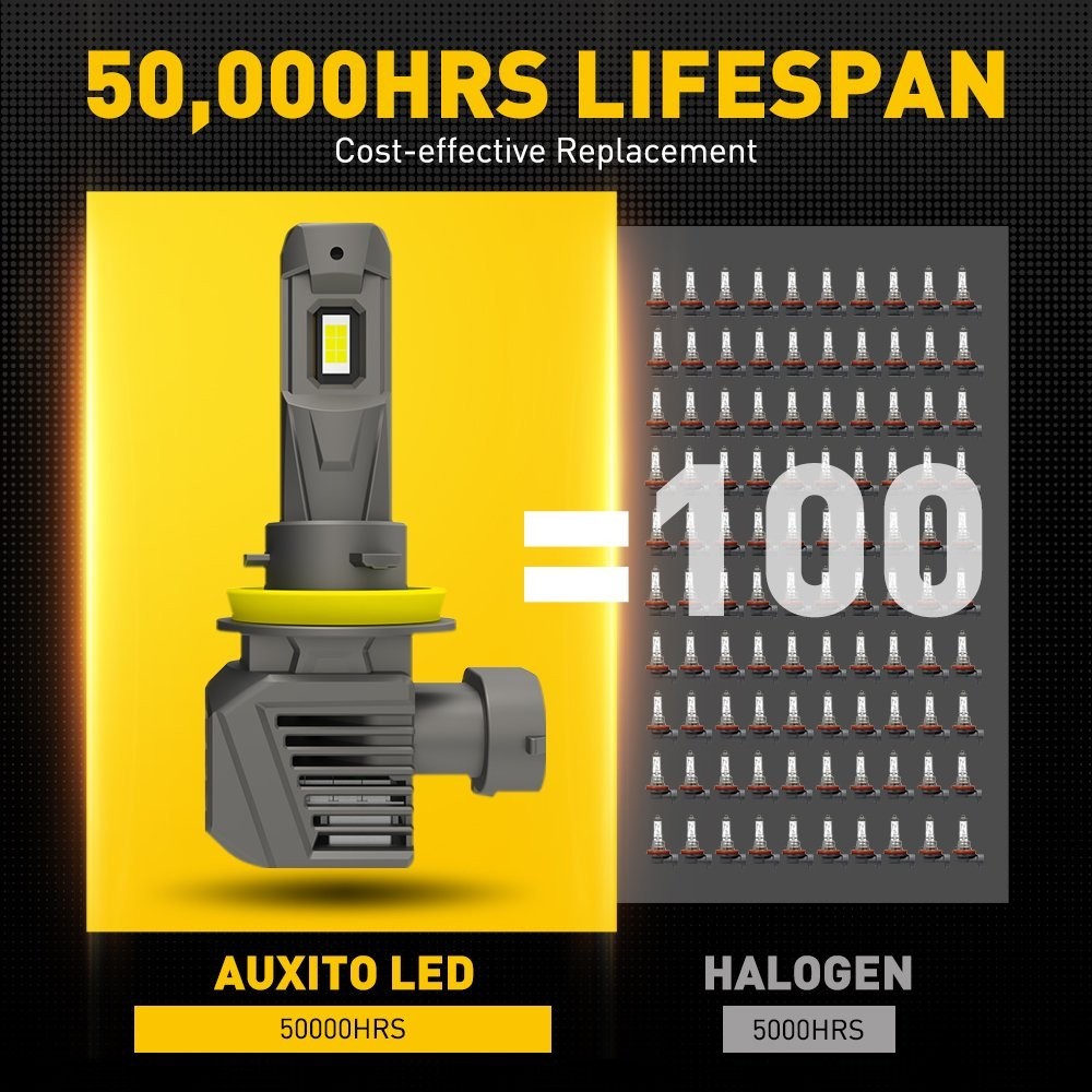45W 30000LM 2 Sides H11 12LED Headlight H8 High or Low Beam Bulbs 6000K White 2X