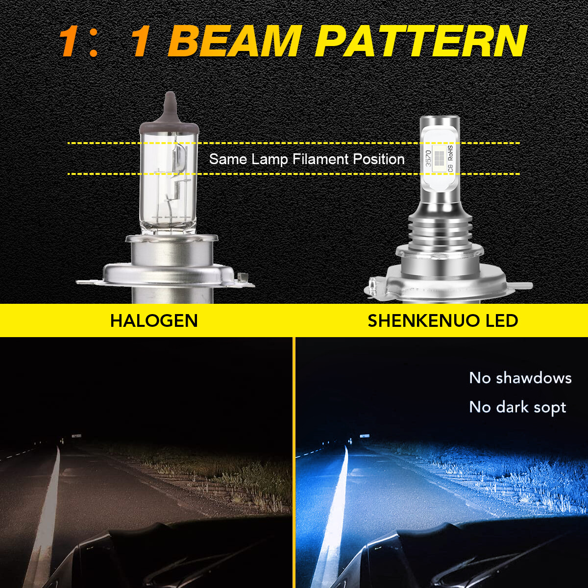 Combo 8000K LED High Low Beam Lamp Headlight+Fog Light Bulbs kit High Power US