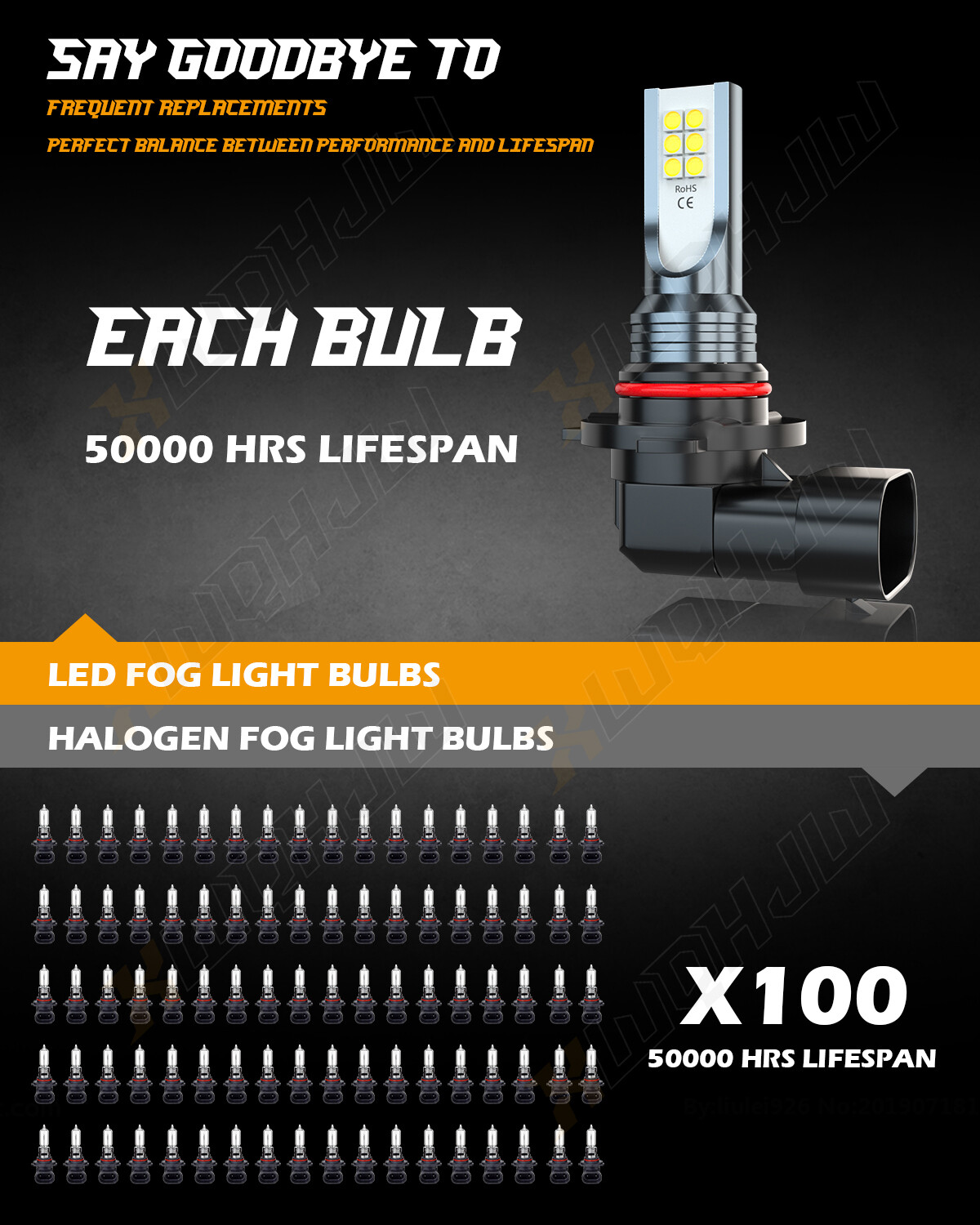 Fits Chevrolet Avalanche 1500 2500 Combo LED Headlight + Fog Light Bulbs