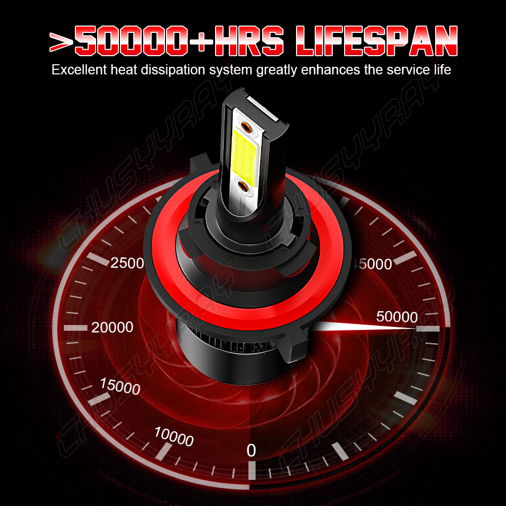 For Chrysler Aspen 2007-2009 Combo 9008 H13 9145 LED Headlight Fog Light Bulbs