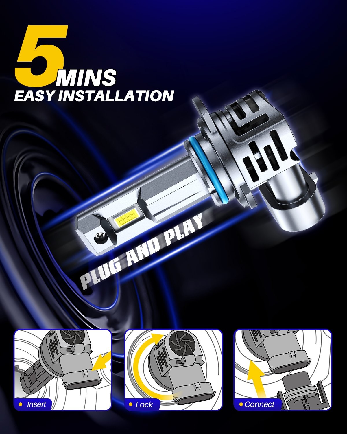 AUTOONE HIR2 9012 LED Headlight Bulbs Set 6500K White Light Lamps Built-in Fan