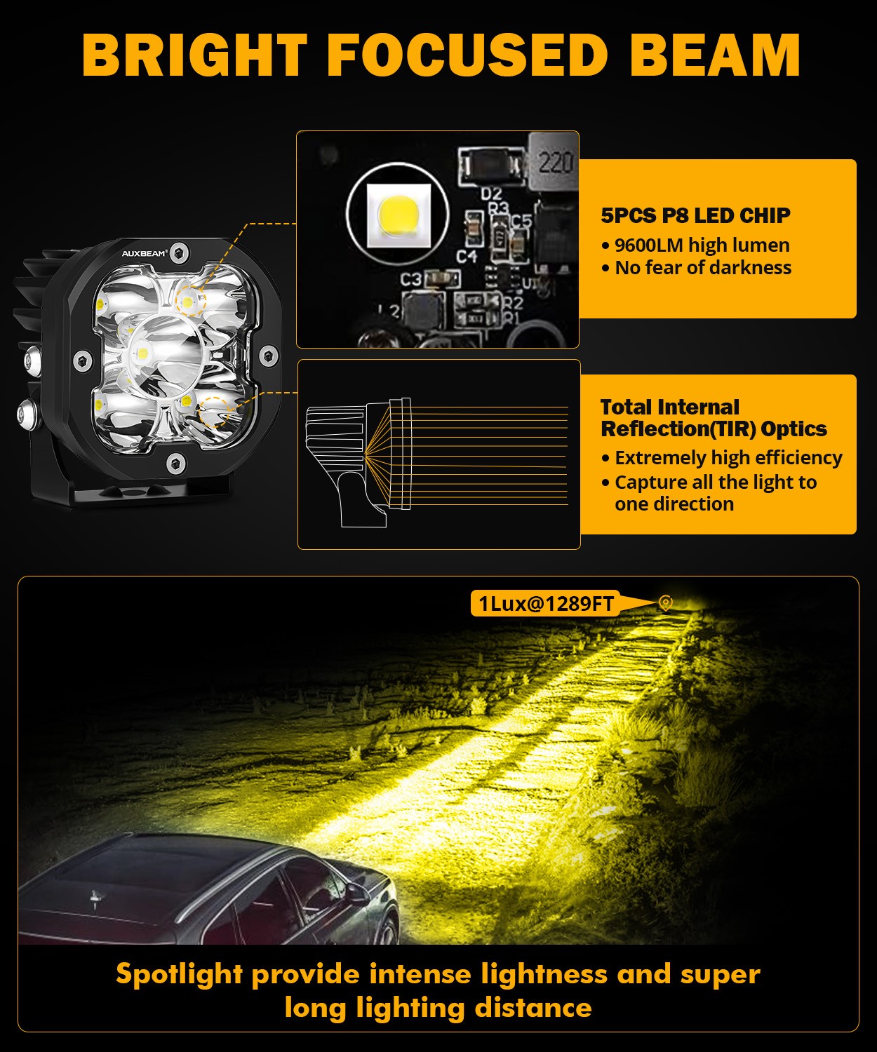 8Pcs AUXBEAM 3″ LED Driving Pods Work Light Bar Spot Fog Offroad Ditch Lights