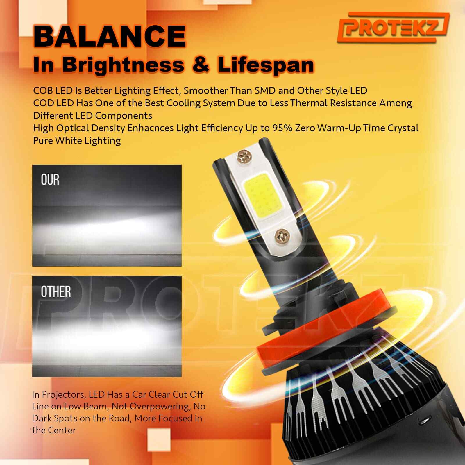 H11 6K LED Headlight Kit TurboCool Fan Easy Install 5Years Warranty 60W 7200LM