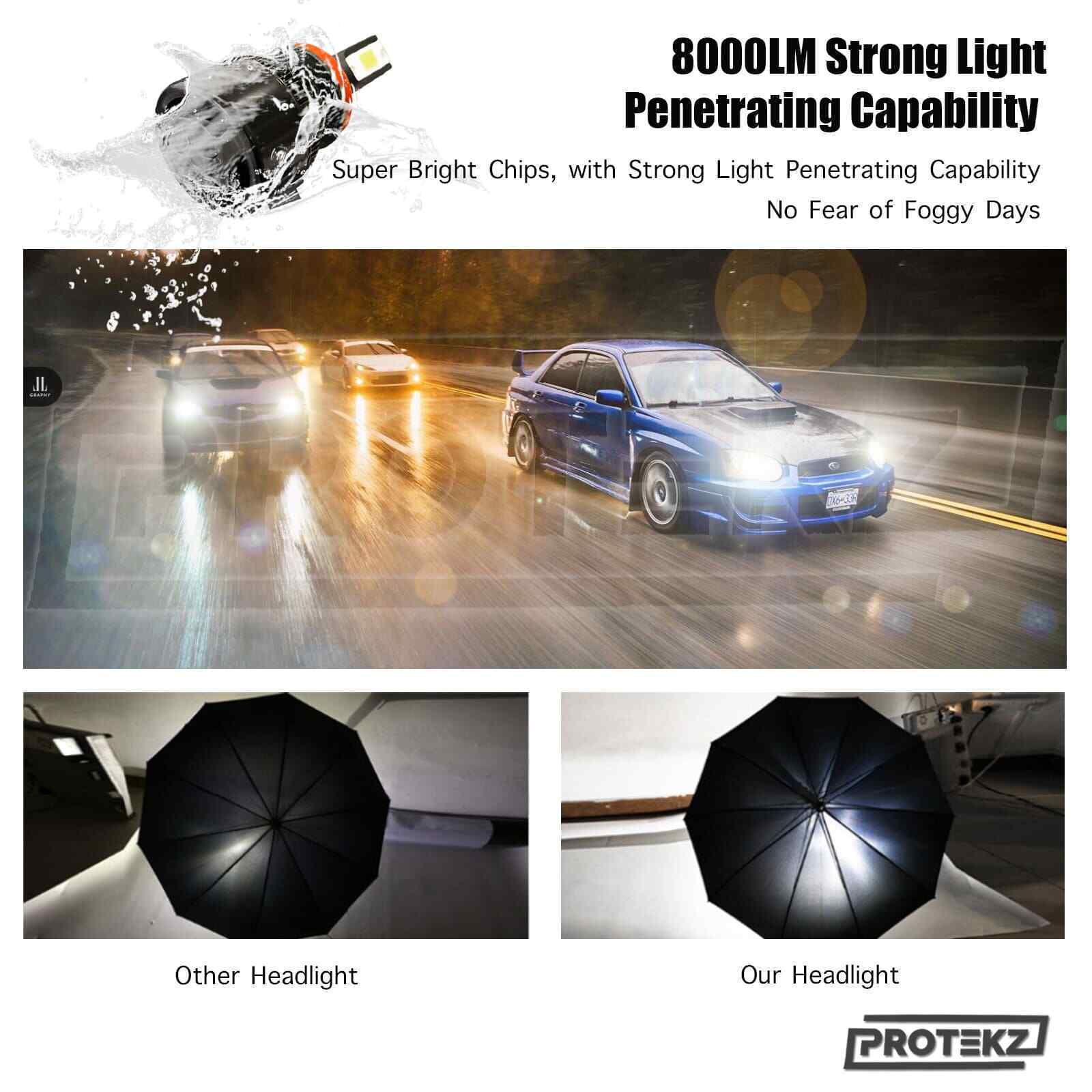 Brand New H11 LED Headlight Bulbs Protekz 6000K Xenon HID White 5Years Warranty