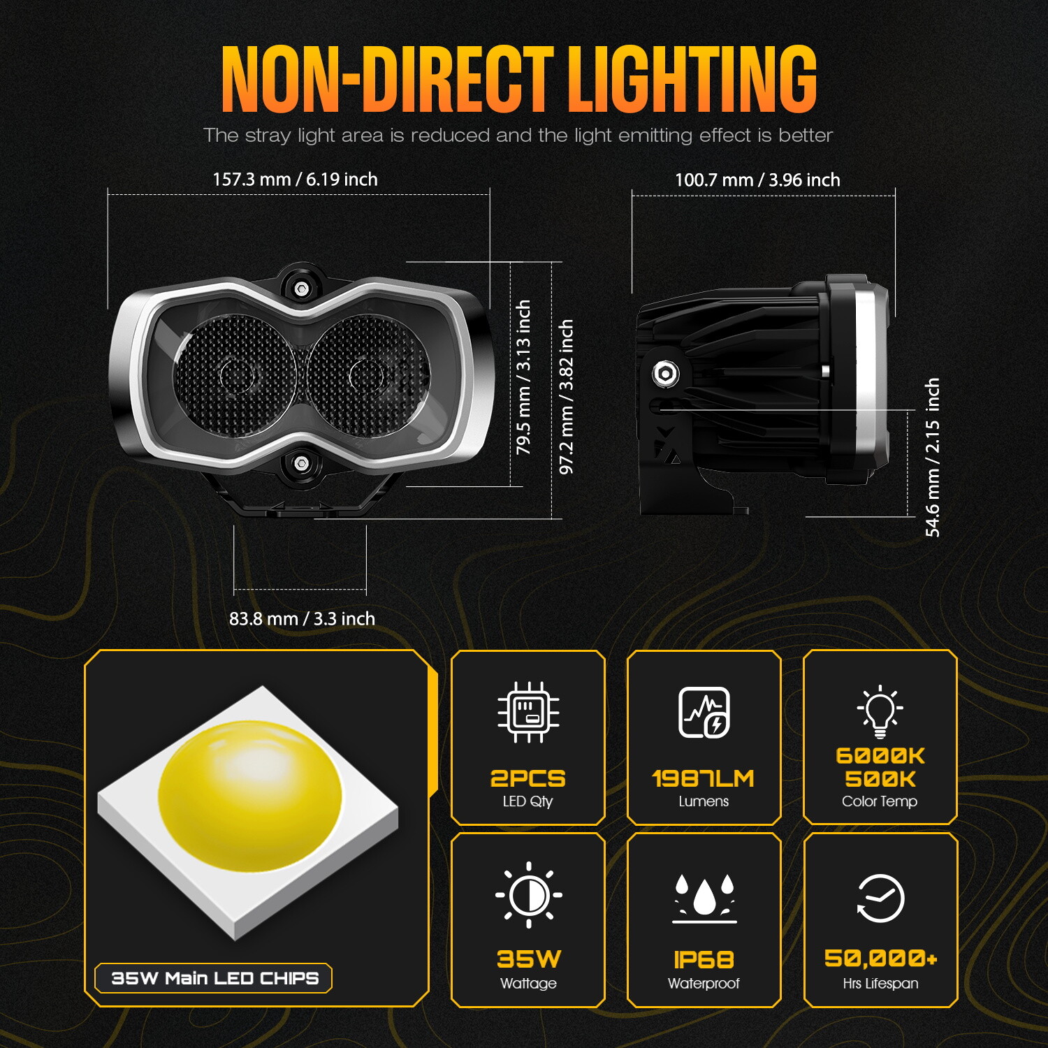 NOVSIGHT 4.5″ LED Work Lights Pod Off Road Flood Lamp Combo Beam Blub