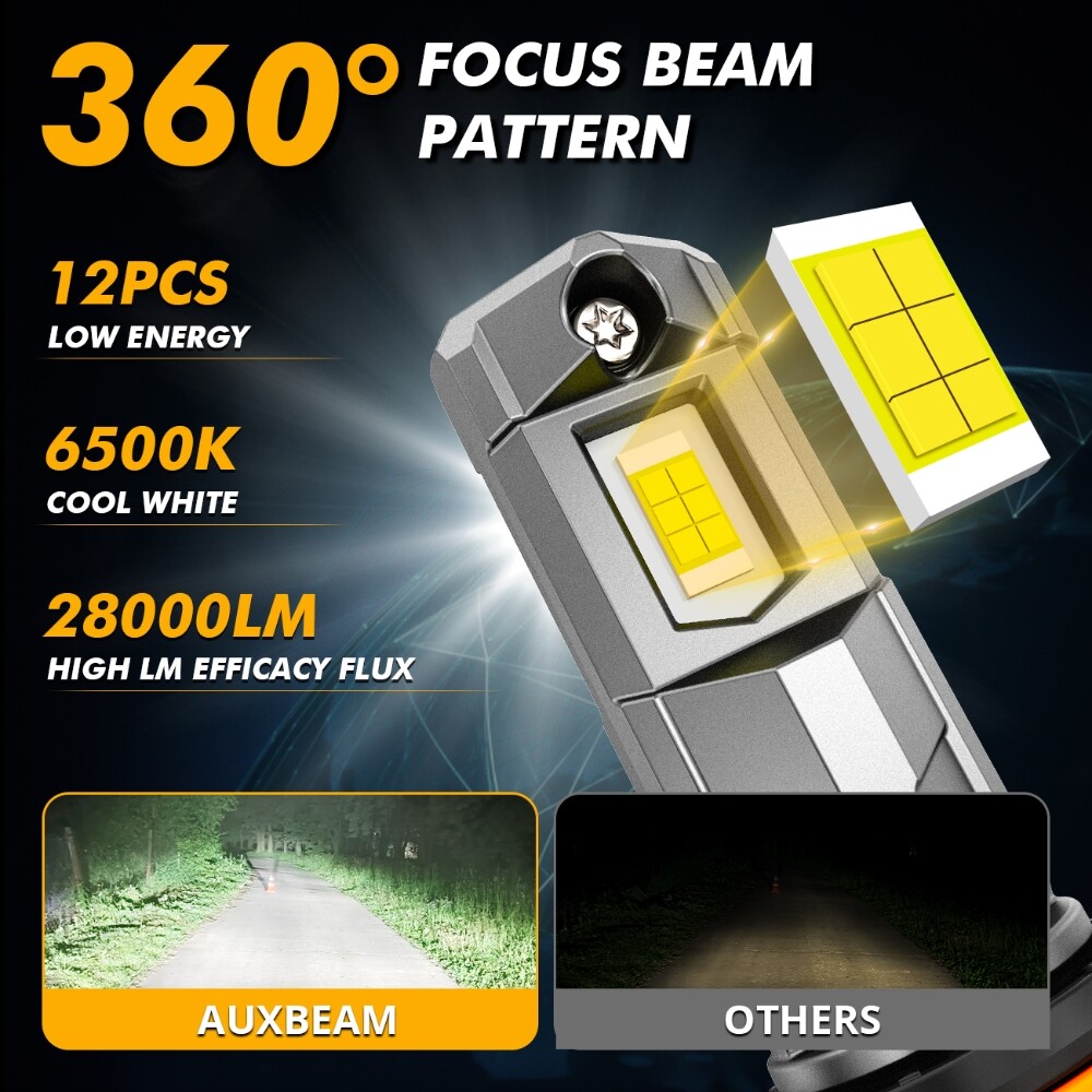 AUXBEAM Combo 9005+H11 LED Headlight Kit Mini Bulbs High Low Beam White 56000LM