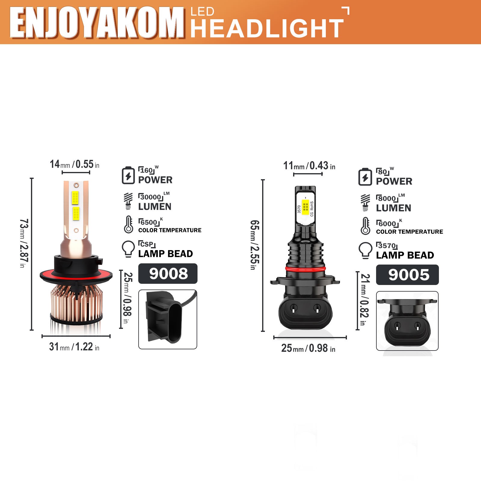 For Ford F 150 2004-2014 12000K LED Headlight High Low+Fog Light Bulbs Combo 4x