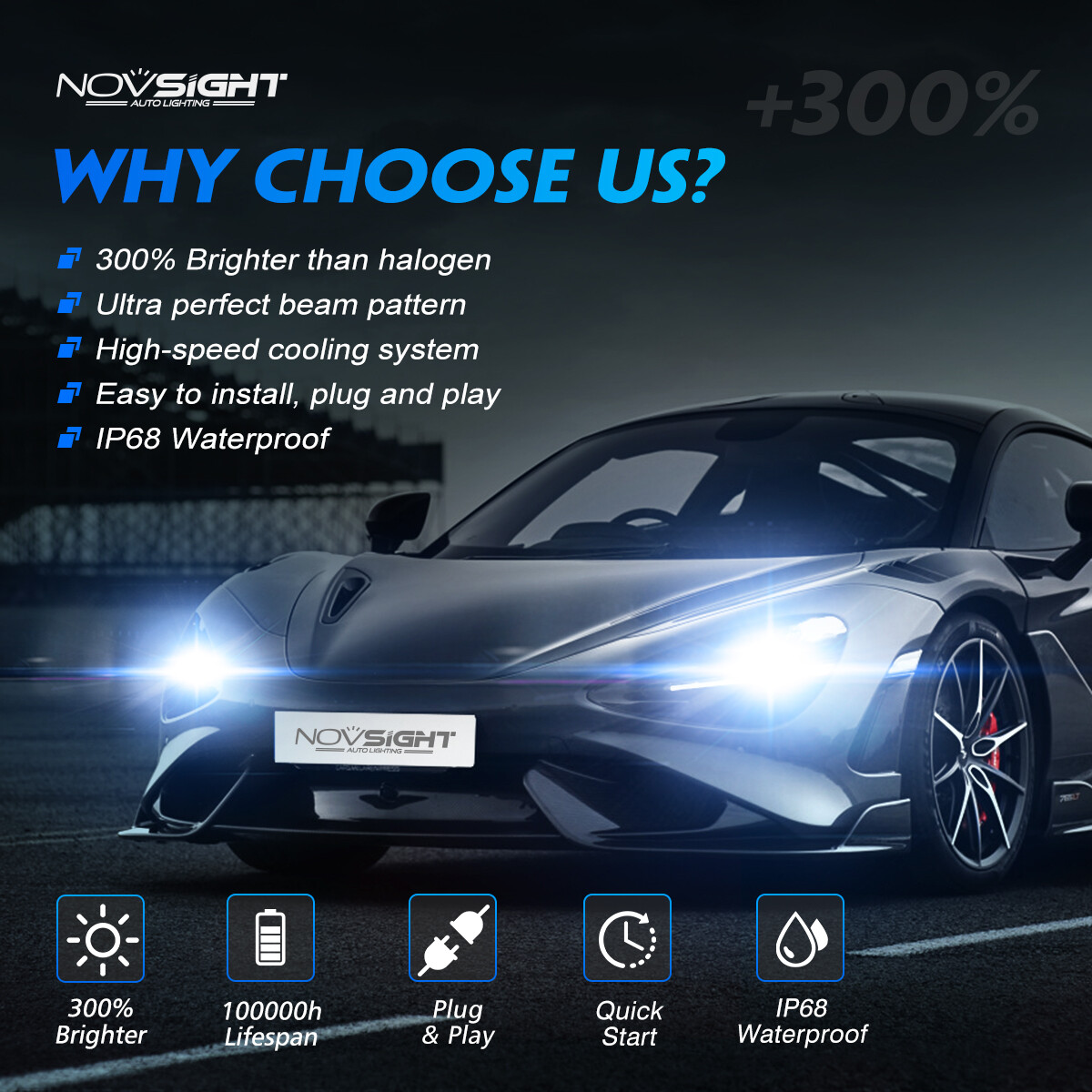 NOVSIGHT 9006 LED Headlight Bulbs High-Low Beam Conversion Lamp 10000LM 50W 2PCS