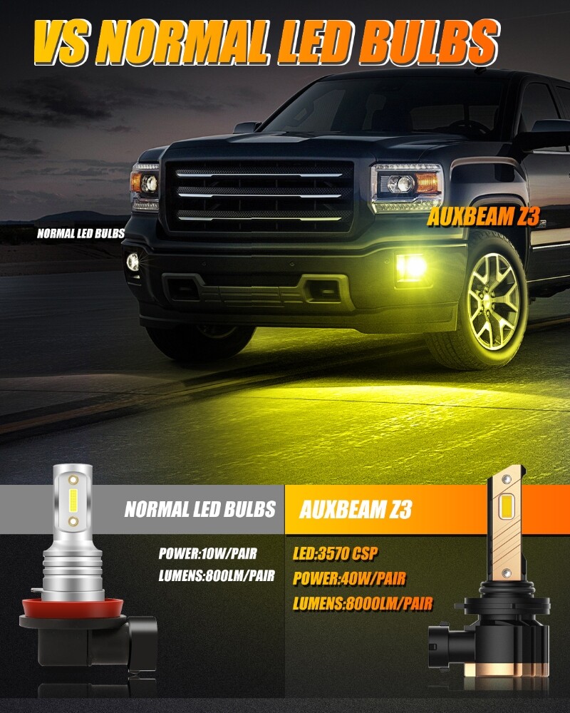 2x AUXBEAM 9006 HB4 LED Fog Light Bulbs 40W 8000LM 6000K/3000K Conversion Bright