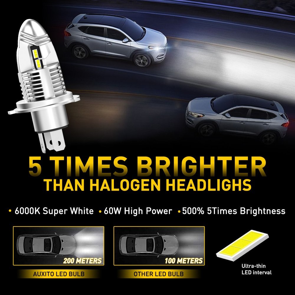 AUXITO H4 9003 Headlights LED Bulbs Conversion Kit 120W PURE White 6000K Bright