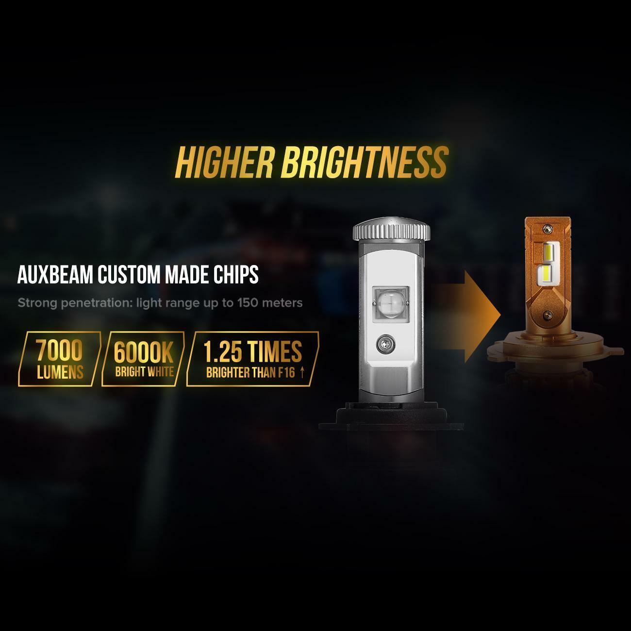 AUXBEAM F-16Plus LED Headlight Kit H4 HB2 9003 High Low+Canbus Resistor Decoder