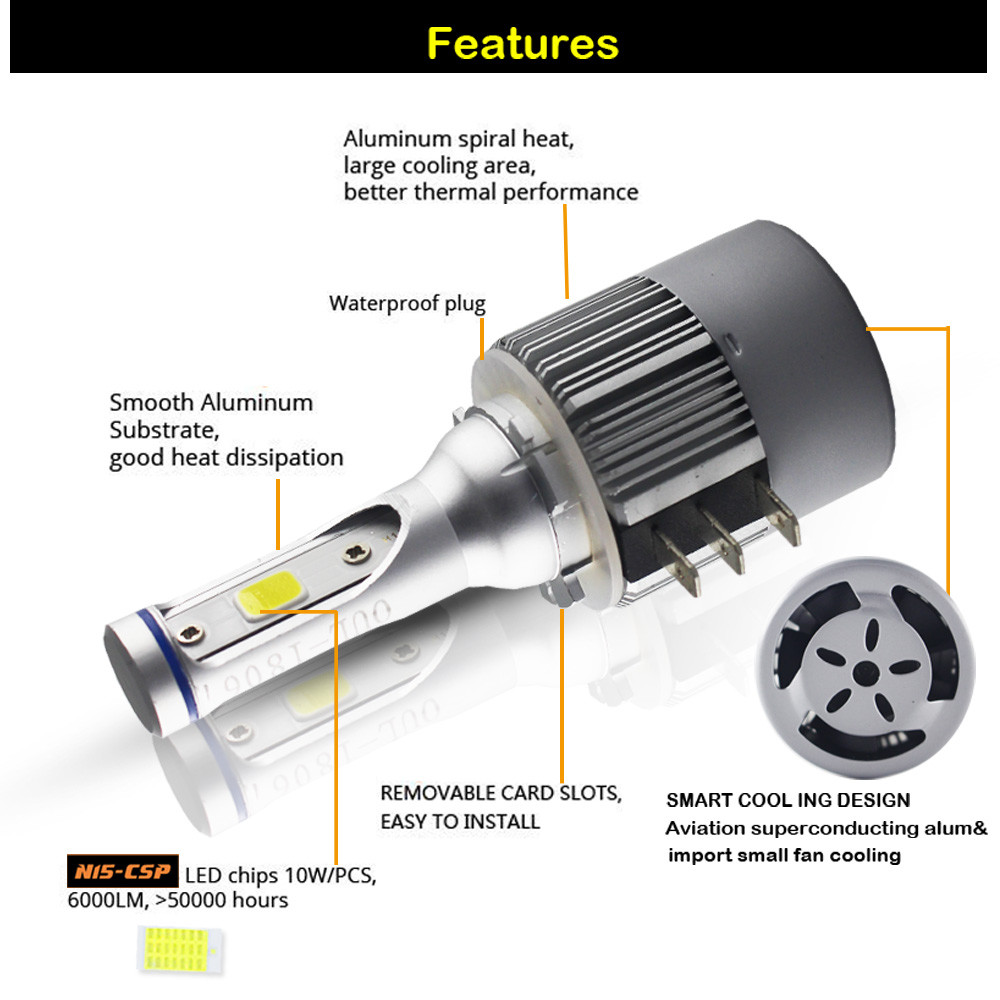 2x Extreme bright White COB H15 LED For Audi BMW Mercedes VW For Daytime Lights