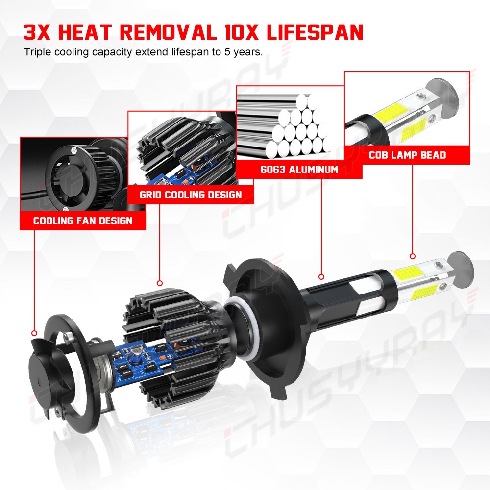 H4 9003 Ice Blue LED Headlight Bulb Conversion Kit High Low Beam 8000K 72000LM