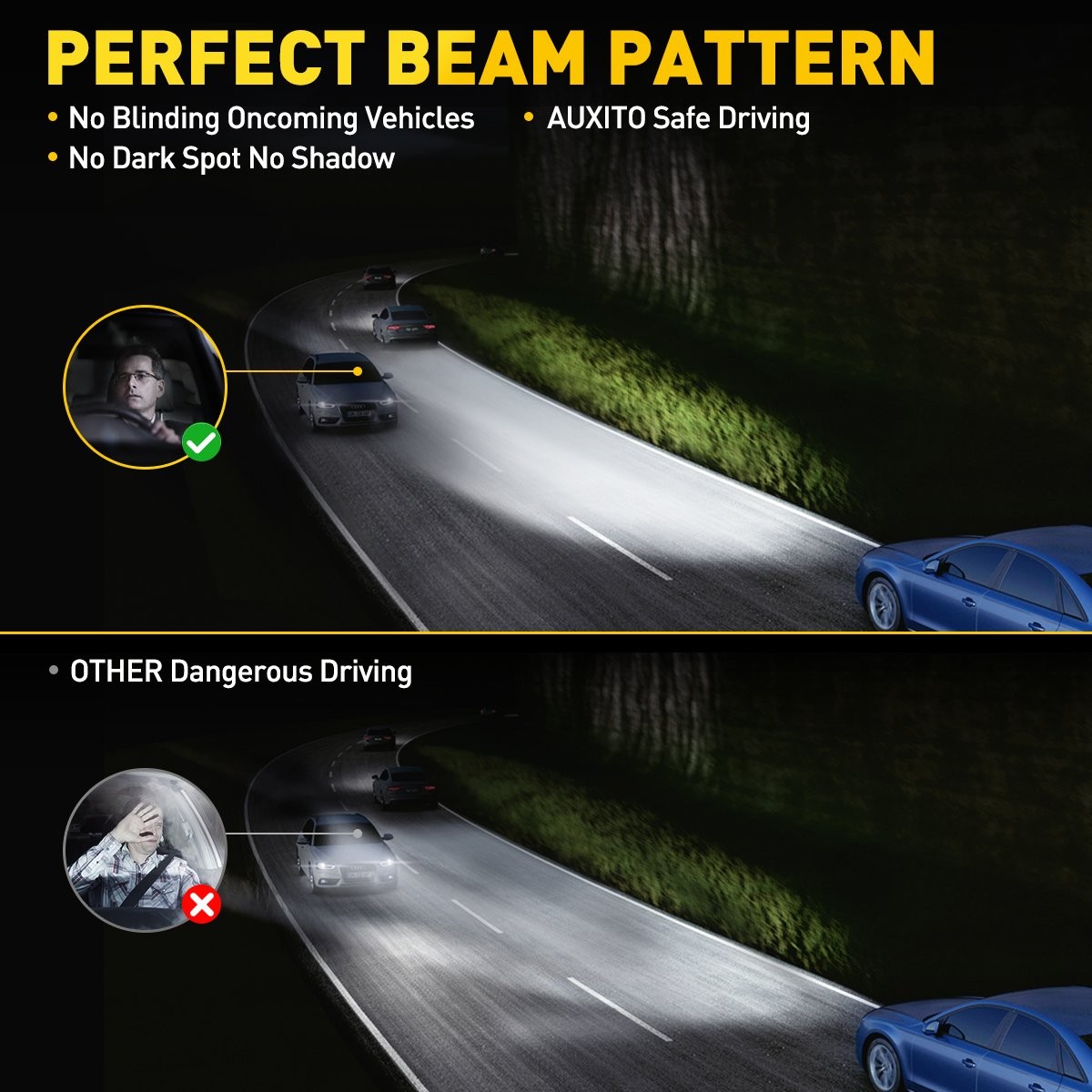 D2S 35W HID Xenon High/Low Replacement Beam Headlight Lamp LED Bulb White 2/4X