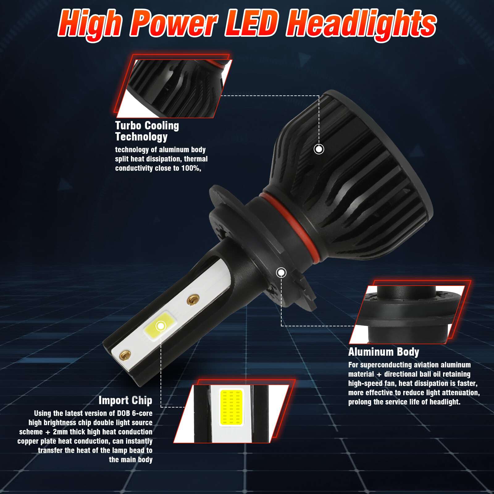 H7 H11 LED Headlight High Low Beam 50W 7000LM Bright White Replace Bulbs 4Pcs