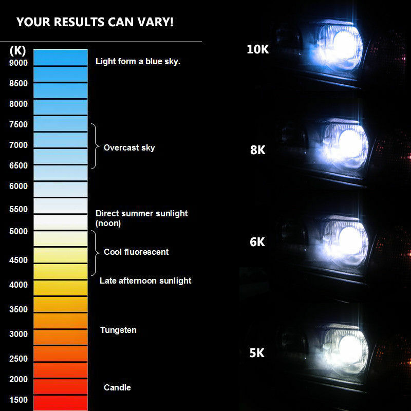 Pair D1S D1R D1C 6000K White HID Xenon Headlight Light Bulbs interchange OEM One