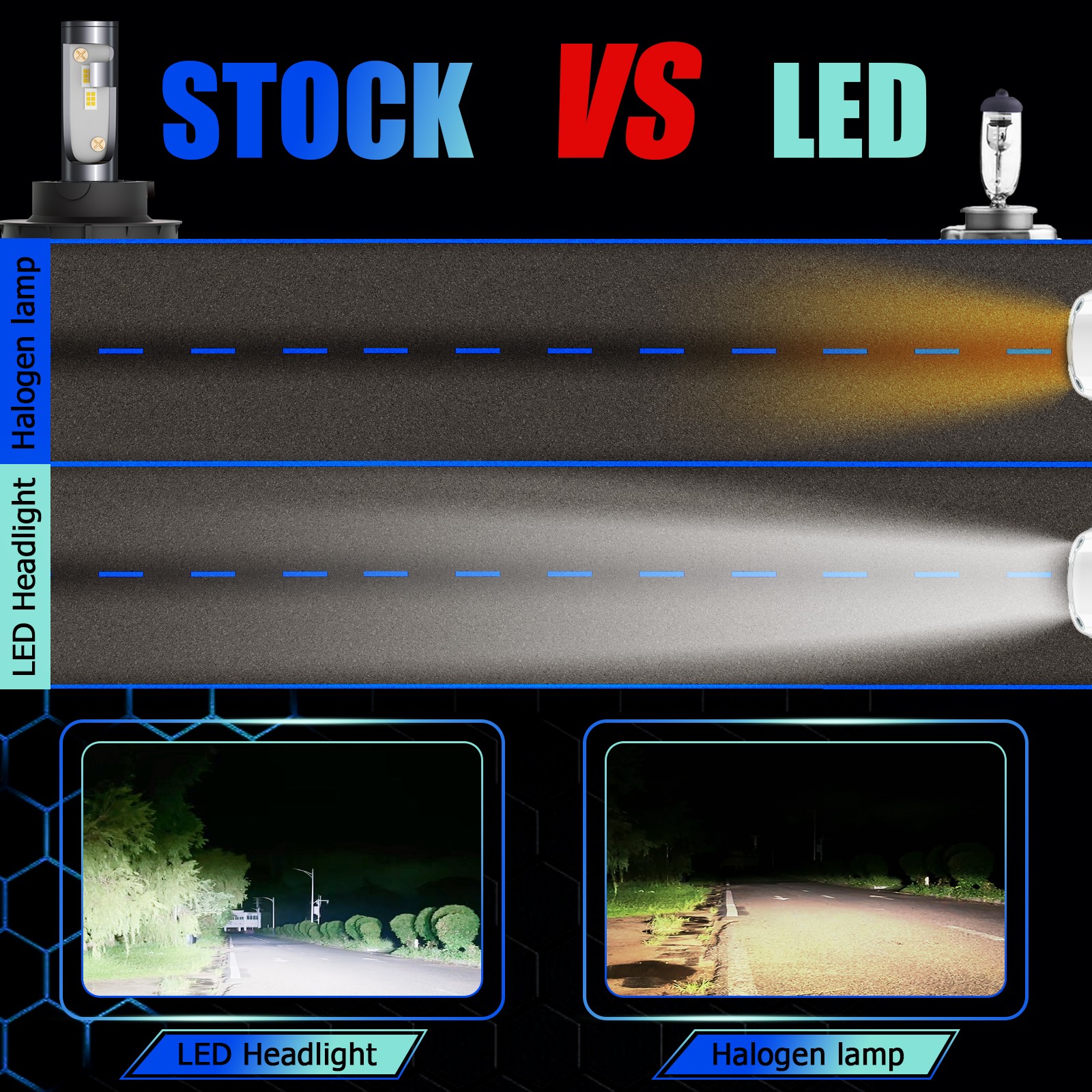For Ford F 150 2004-2014 10000K LED Headlight Hi/Lo + Fog Light Bulbs Combo 4x