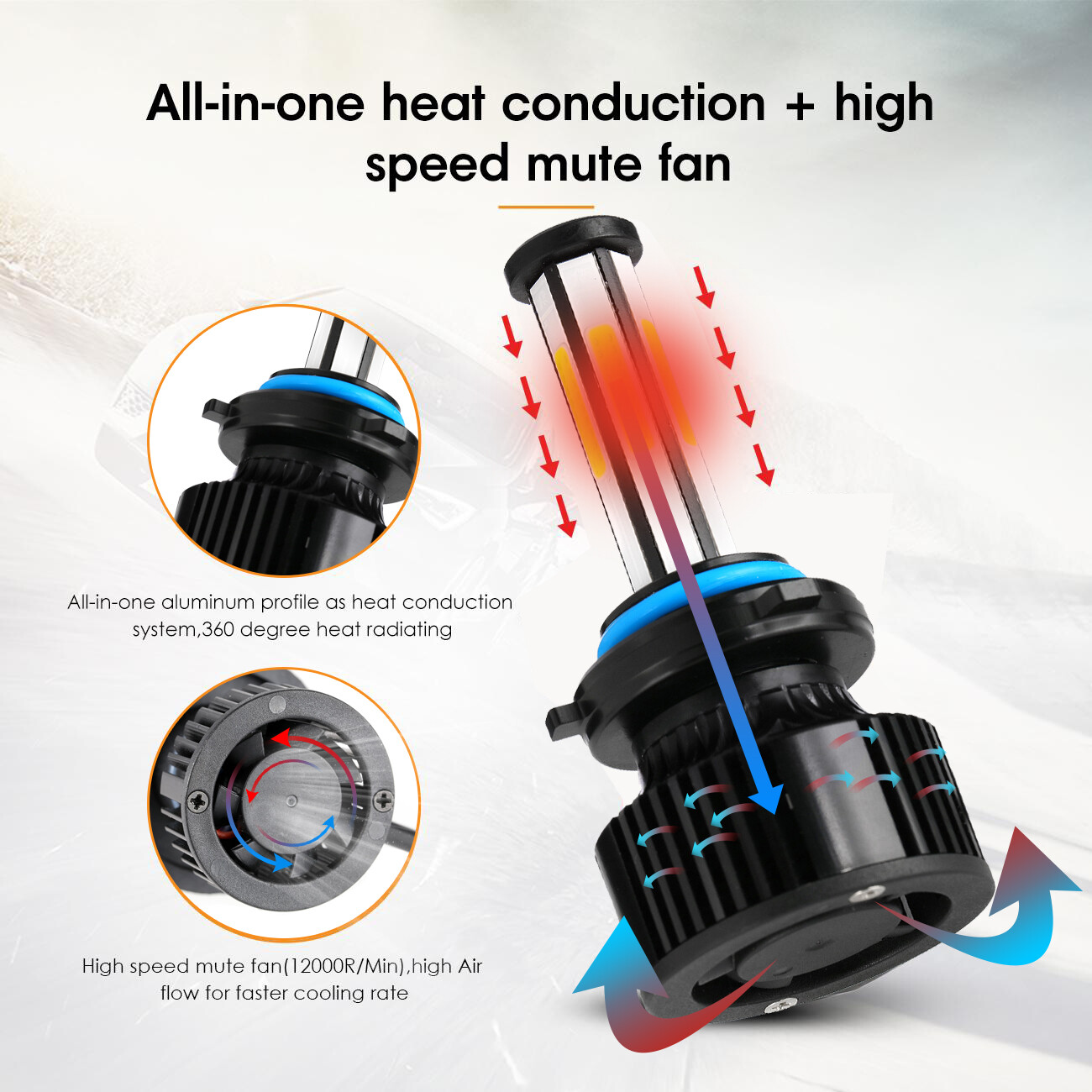 6/8 sides HB4 9006 LED Headlight Bulb Low Beam Super Bright 6500K White 480000LM