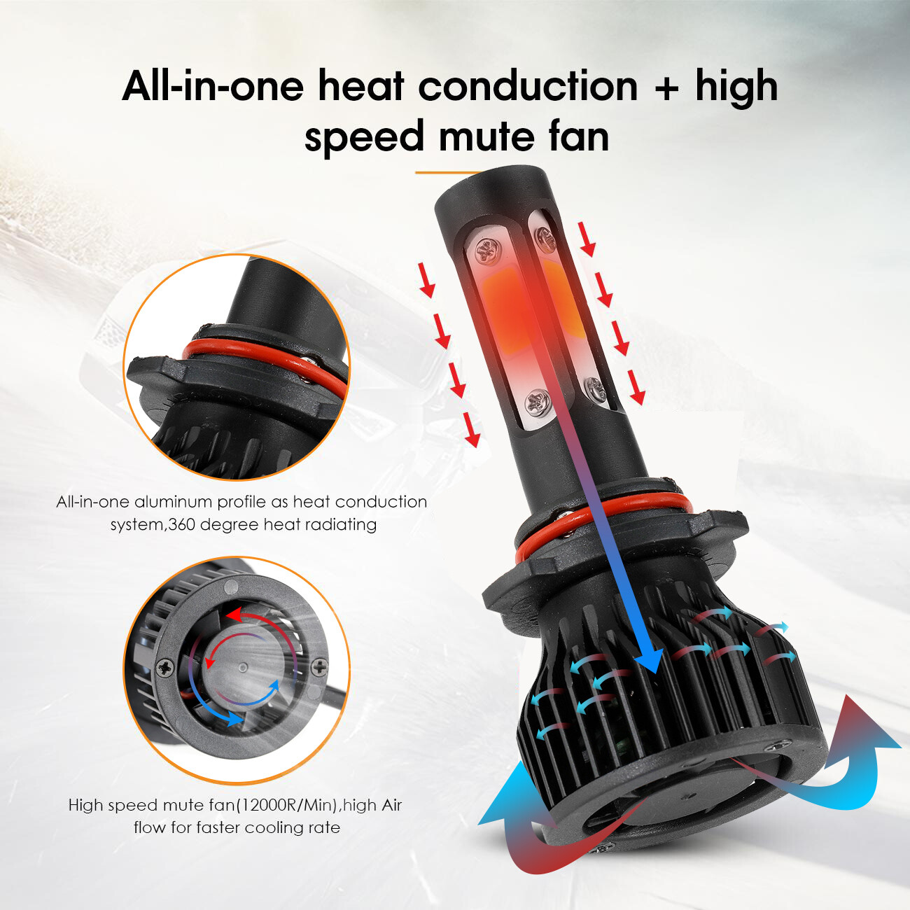 2/4-sides Combo 9005+H11 LED Headlight Super Bright Bulb Kit White High/Low Beam