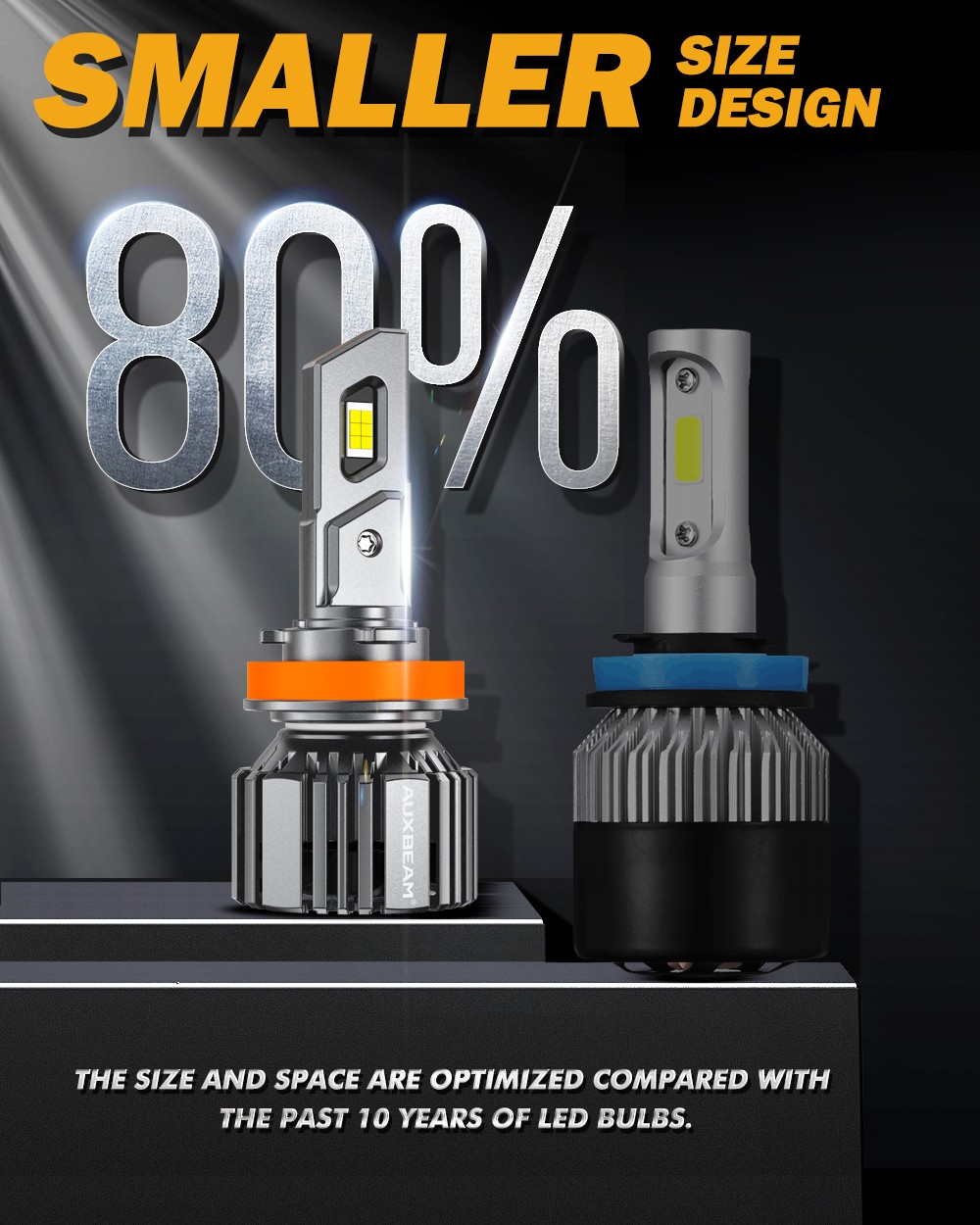AUXBEAM H9 H11 LED Headlight Bulbs High/Low Beam Kit Super White Bright 25000LM
