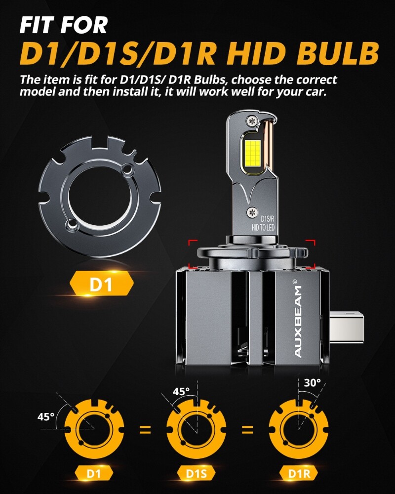 AUXBEAM 70W 22000LM D1S D1R LED Headlight Bulbs 6000K Replace Xenon HID Lamps
