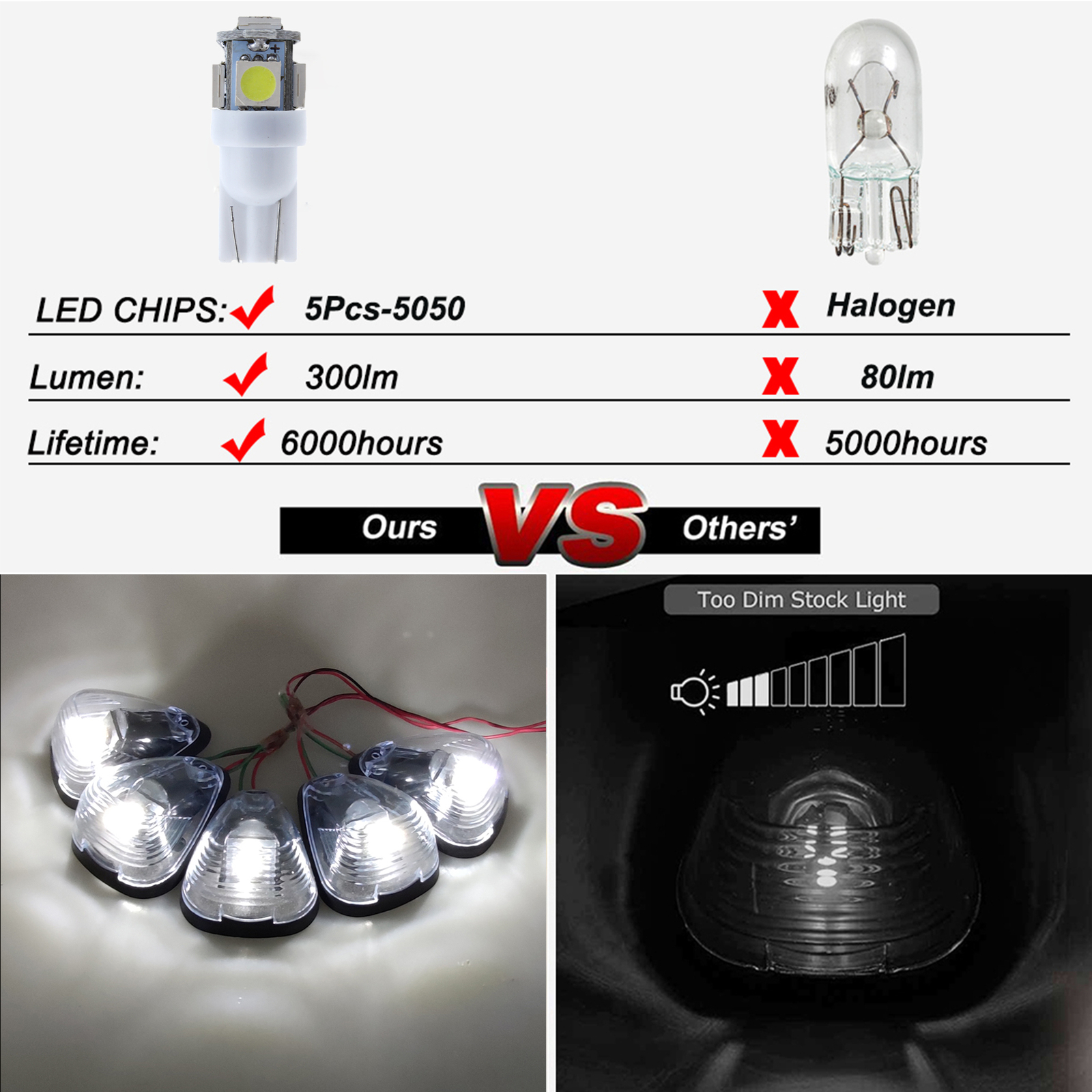 Clear Lens White LED Cab Roof Marker Lights For 99-16 F250 F350 F450 Super Duty