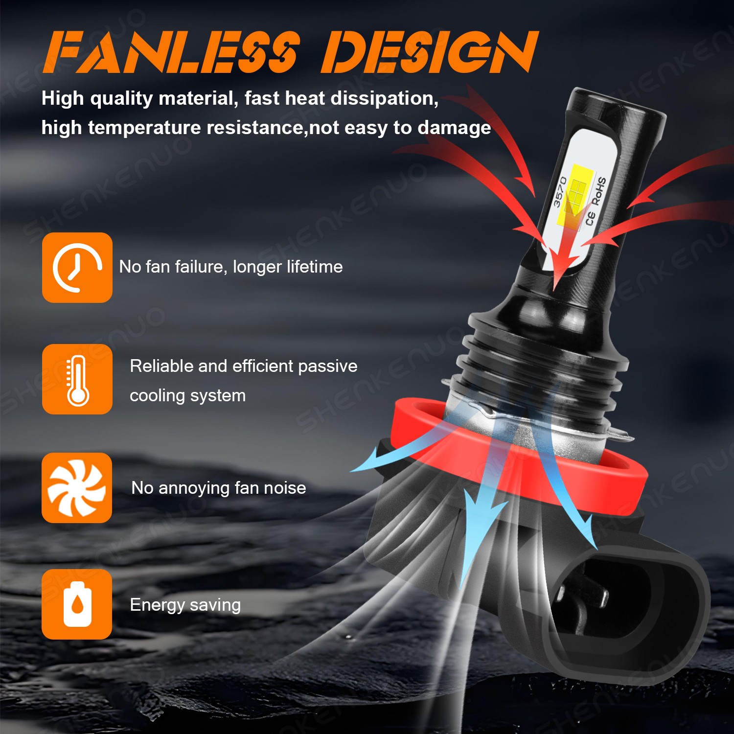 LED Headlight Combo H7+H7+H11 High Low Beam Fog Light 6x Bulbs Kit 6000K White