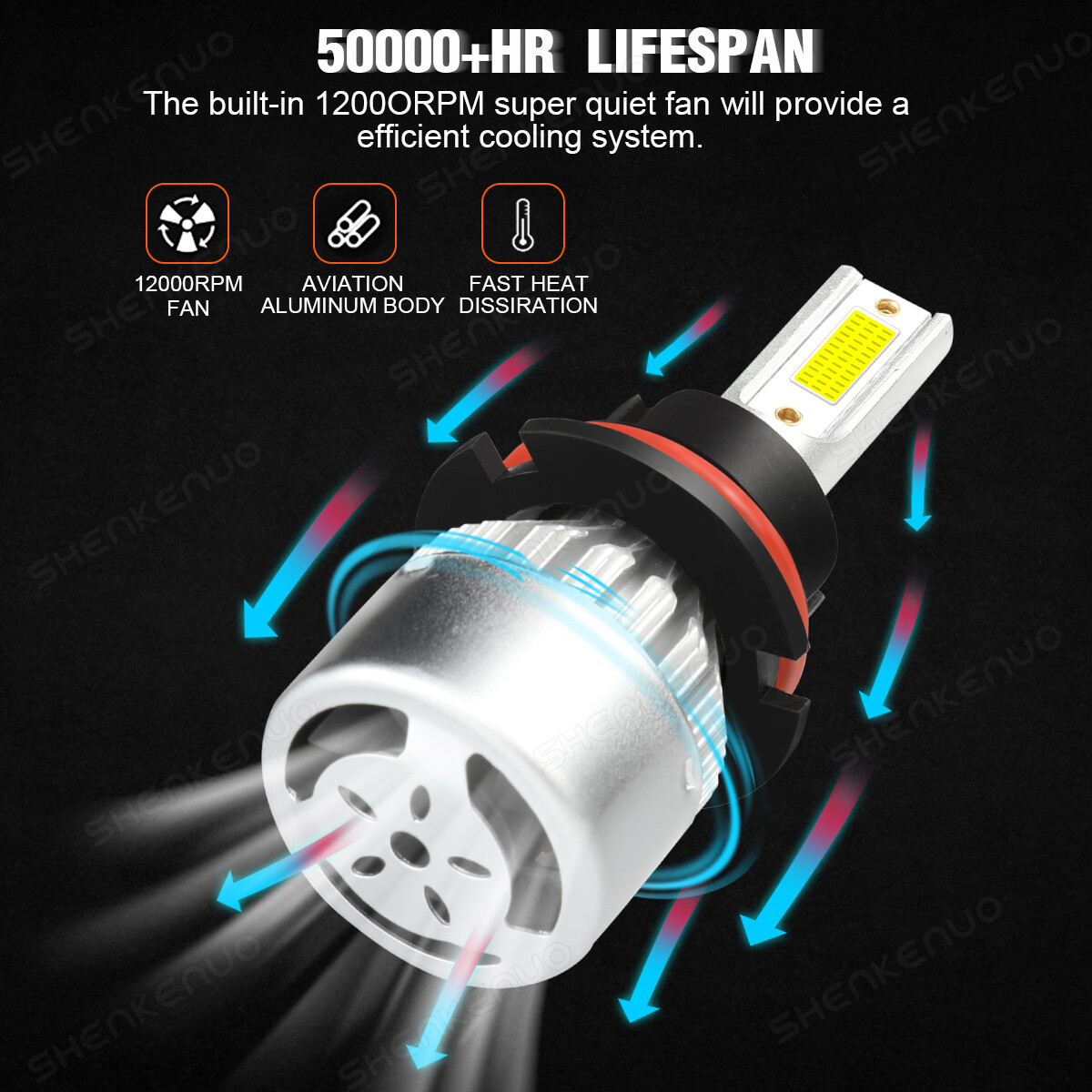 1 Pair 9007 HB5 LED Headlight Bulbs Kit High Low Beam 6000K Super White
