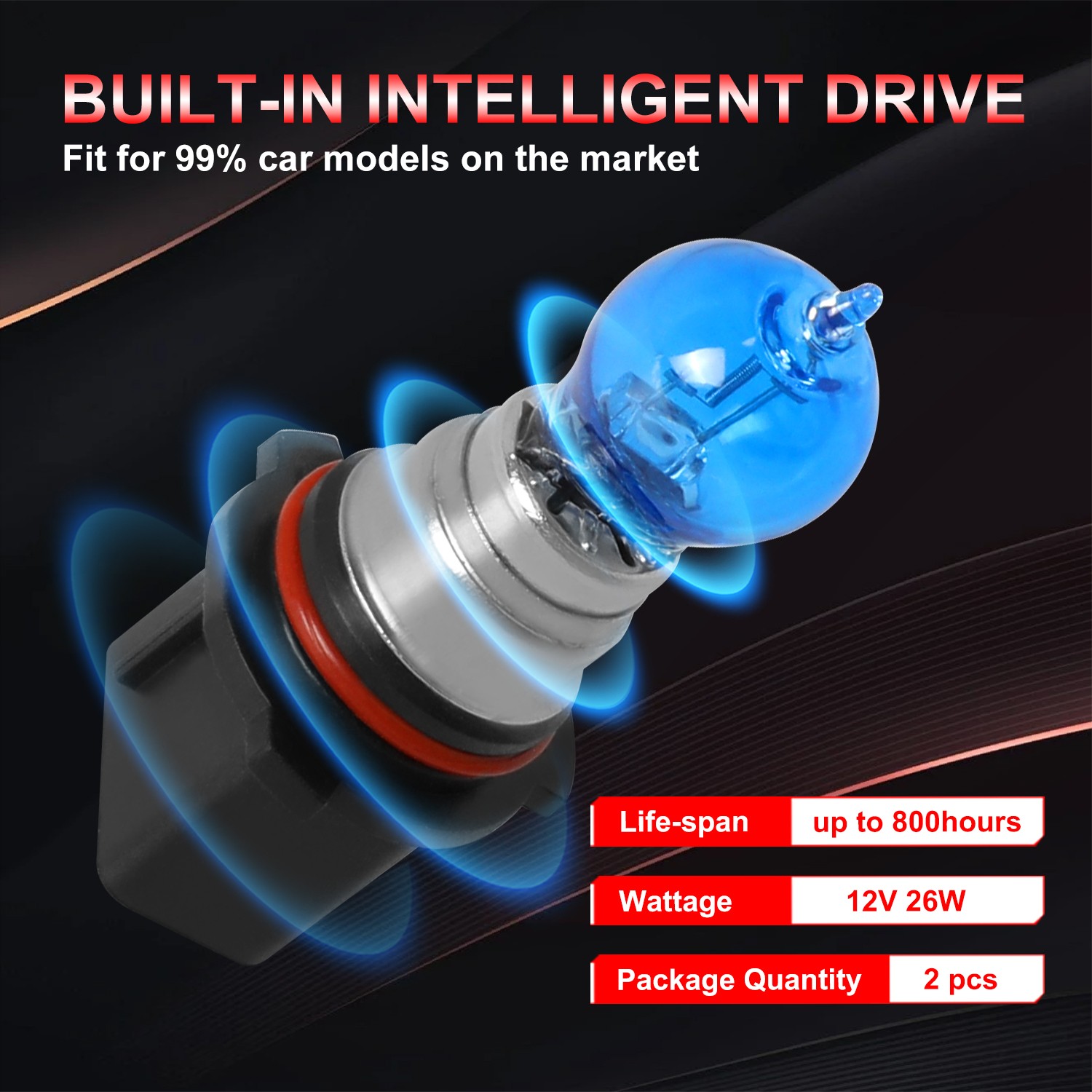 For Mercedes-Benz R320 2007-09 Warm White Halogen Daytime Running Light Bulb LP