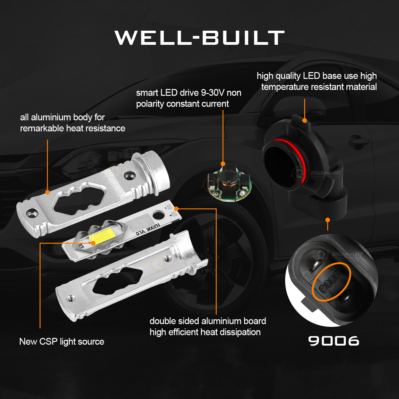 9006 HB4 LED HEADLIGHT SUPER BRIGHT BULBS 6000K WHITE 16000LM LOW BEAM FOG LIGHT