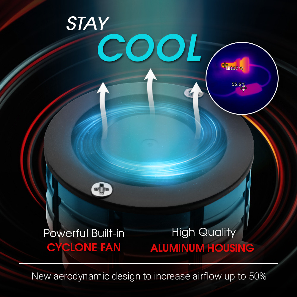 9005 HB3 NEW CSP LED Headlight Bulb High Beam only